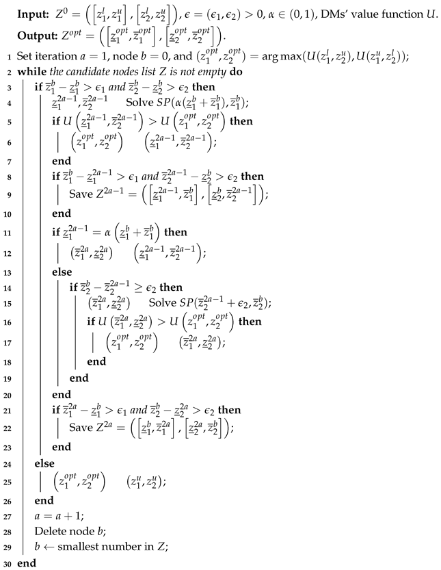 Sustainability 12 03685 i001