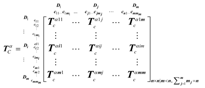 Sustainability 12 03690 i002