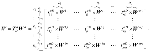Sustainability 12 03690 i004