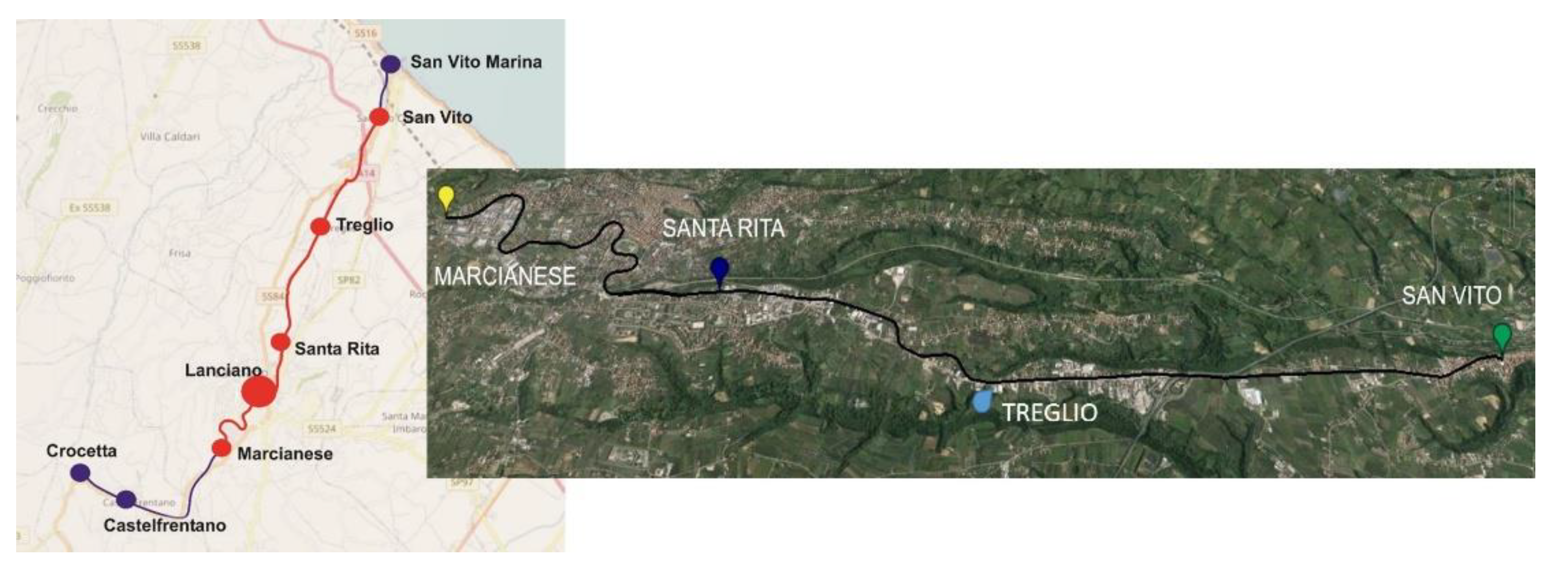 Sustainability 12 03693 g003