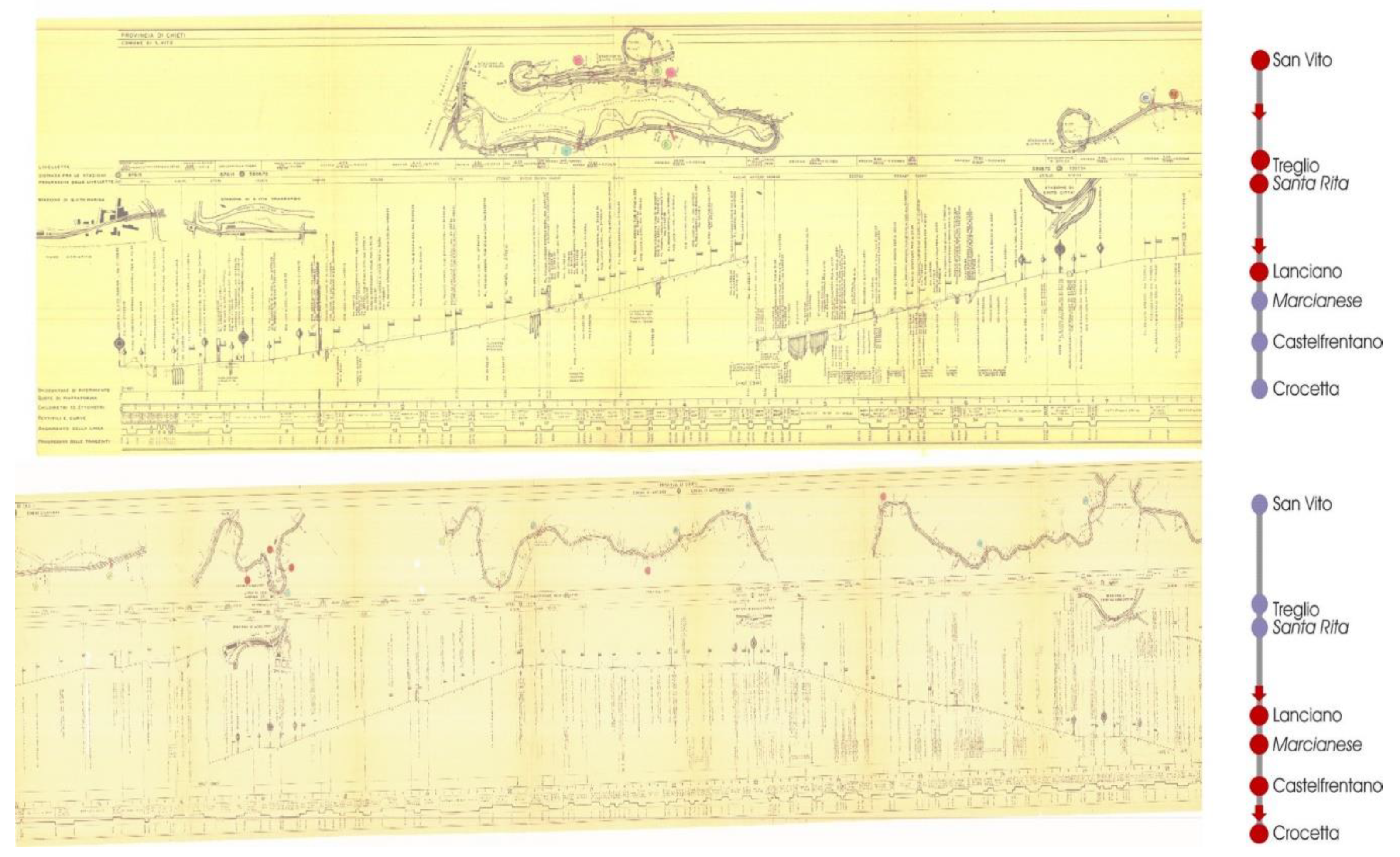 Sustainability 12 03693 g008