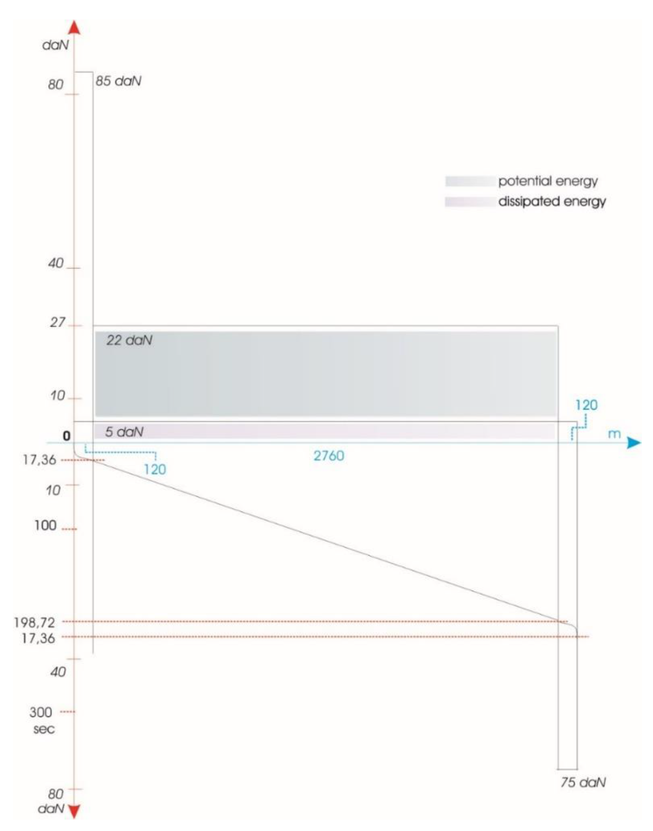 Sustainability 12 03693 g011