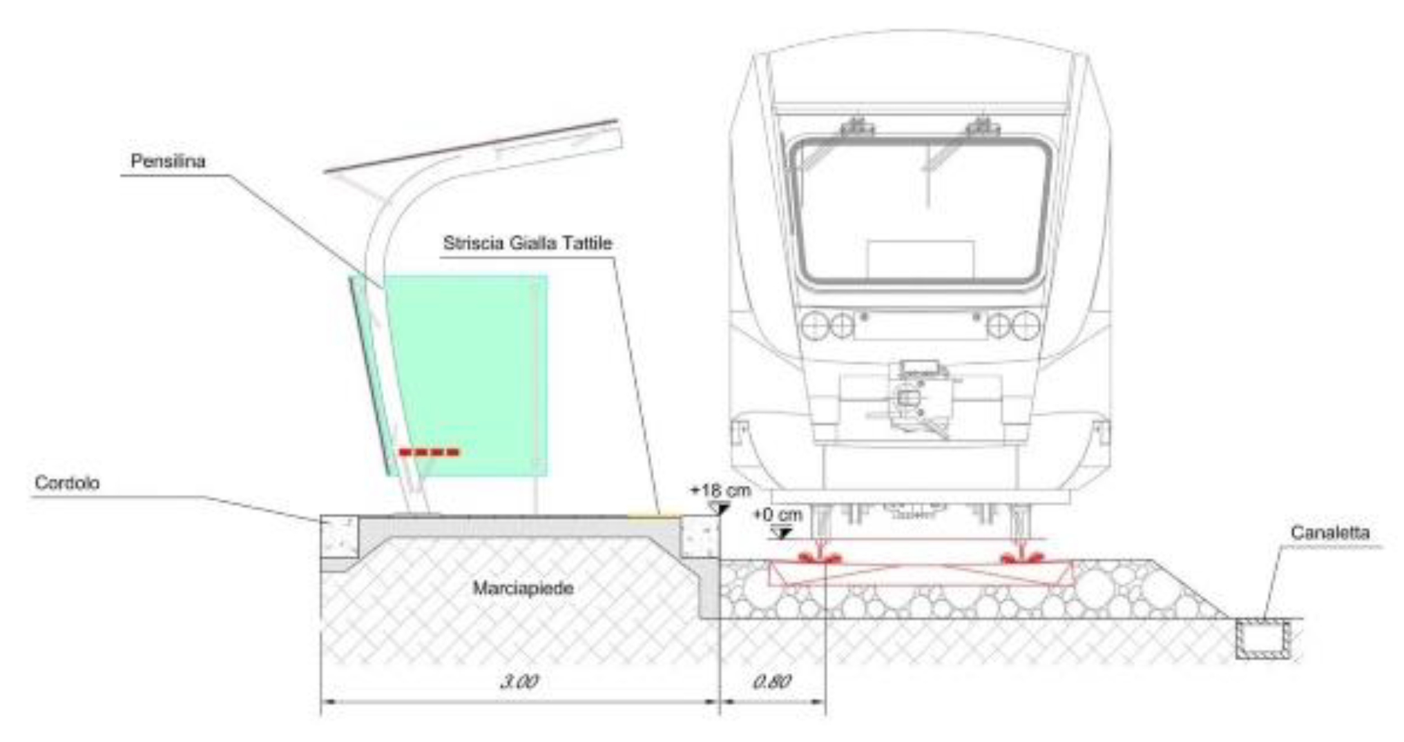 Sustainability 12 03693 g015