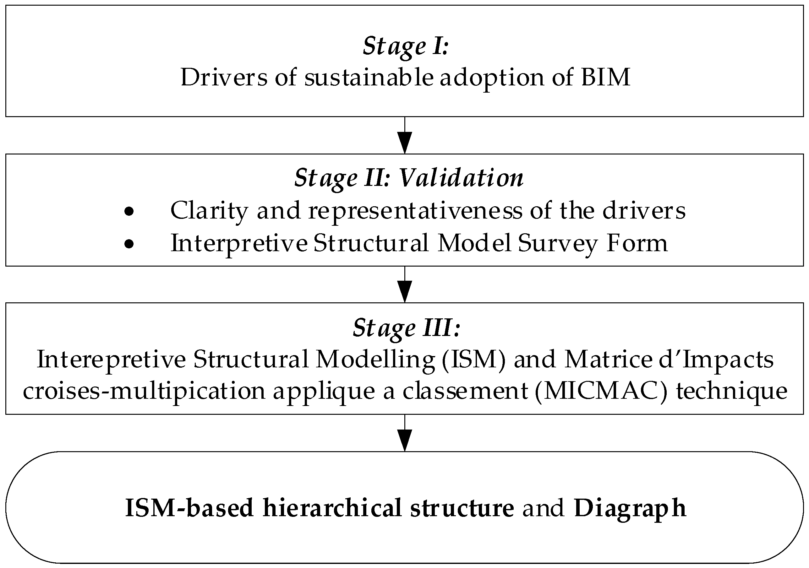 Sustainability 12 03710 g001