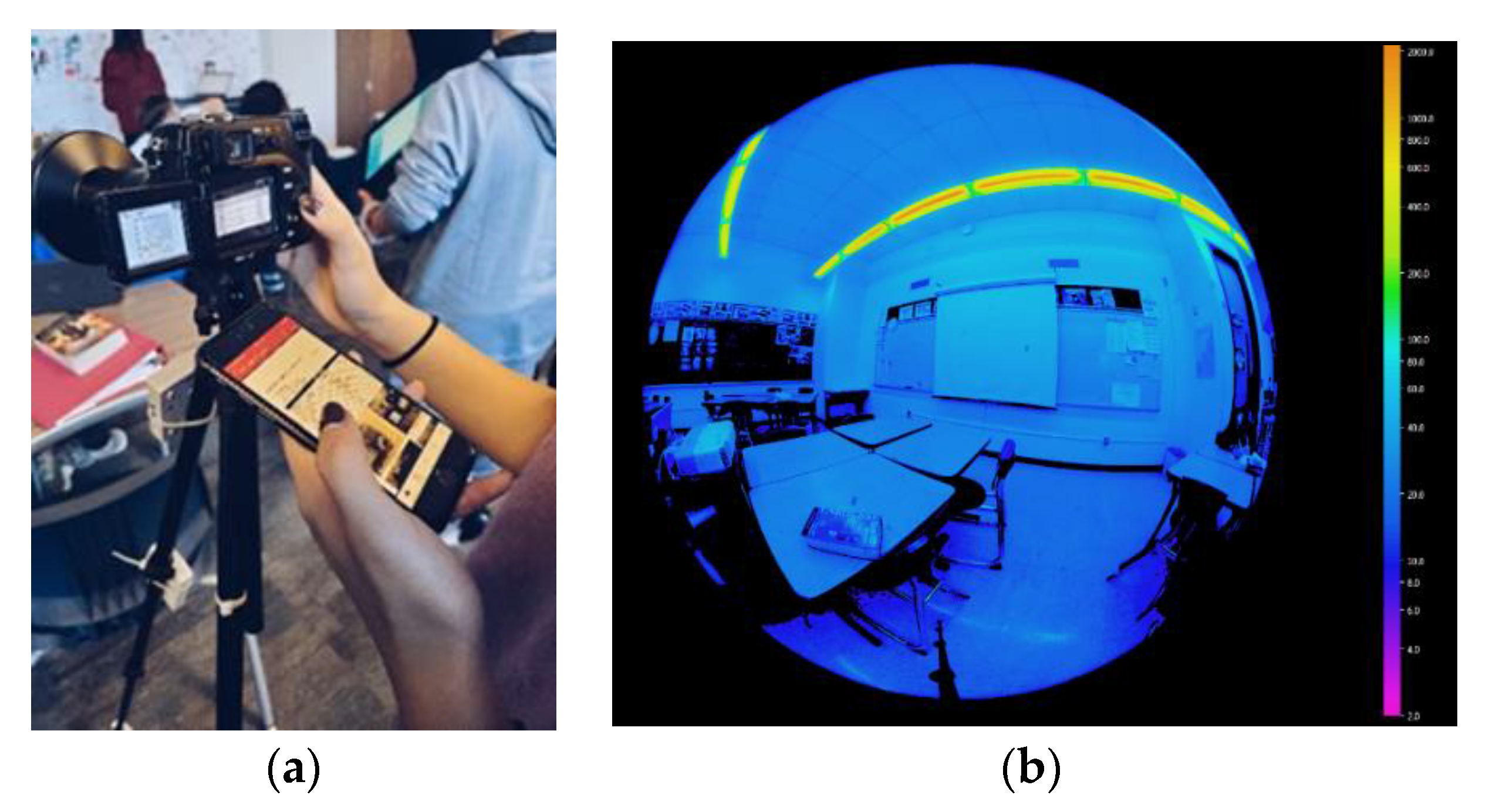 Sustainability 12 03712 g002 Sustainability 12 03712 g002
