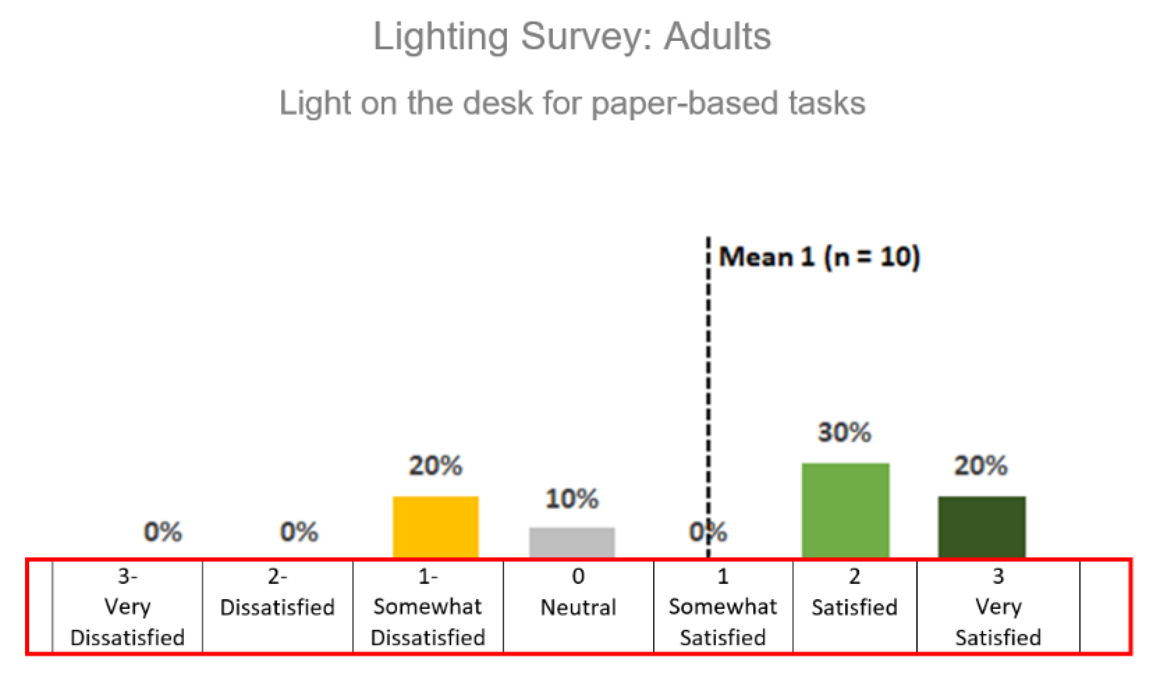 Sustainability 12 03712 g006 Sustainability 12 03712 g006