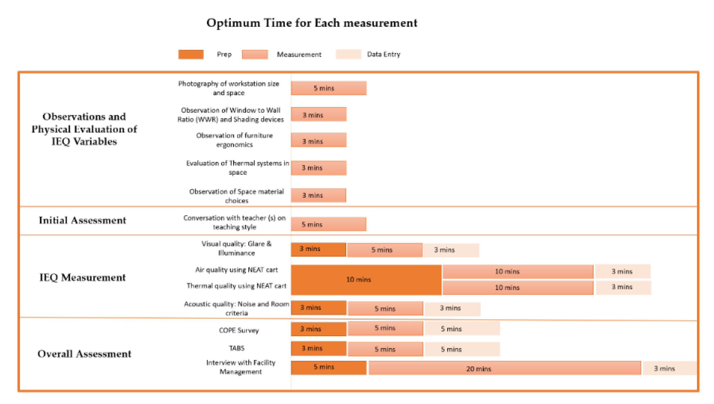 Sustainability 12 03712 g007 Sustainability 12 03712 g007