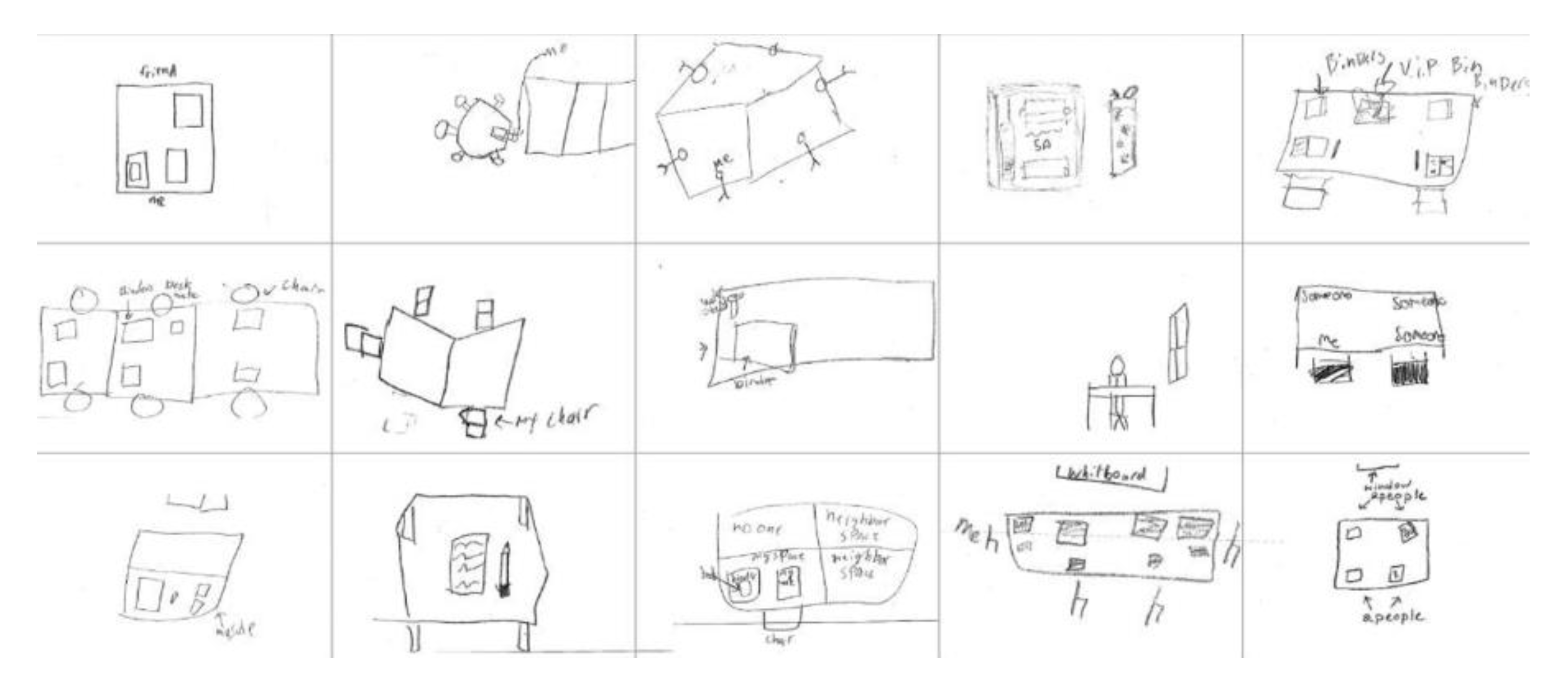 Sustainability 12 03712 g008 Sustainability 12 03712 g008