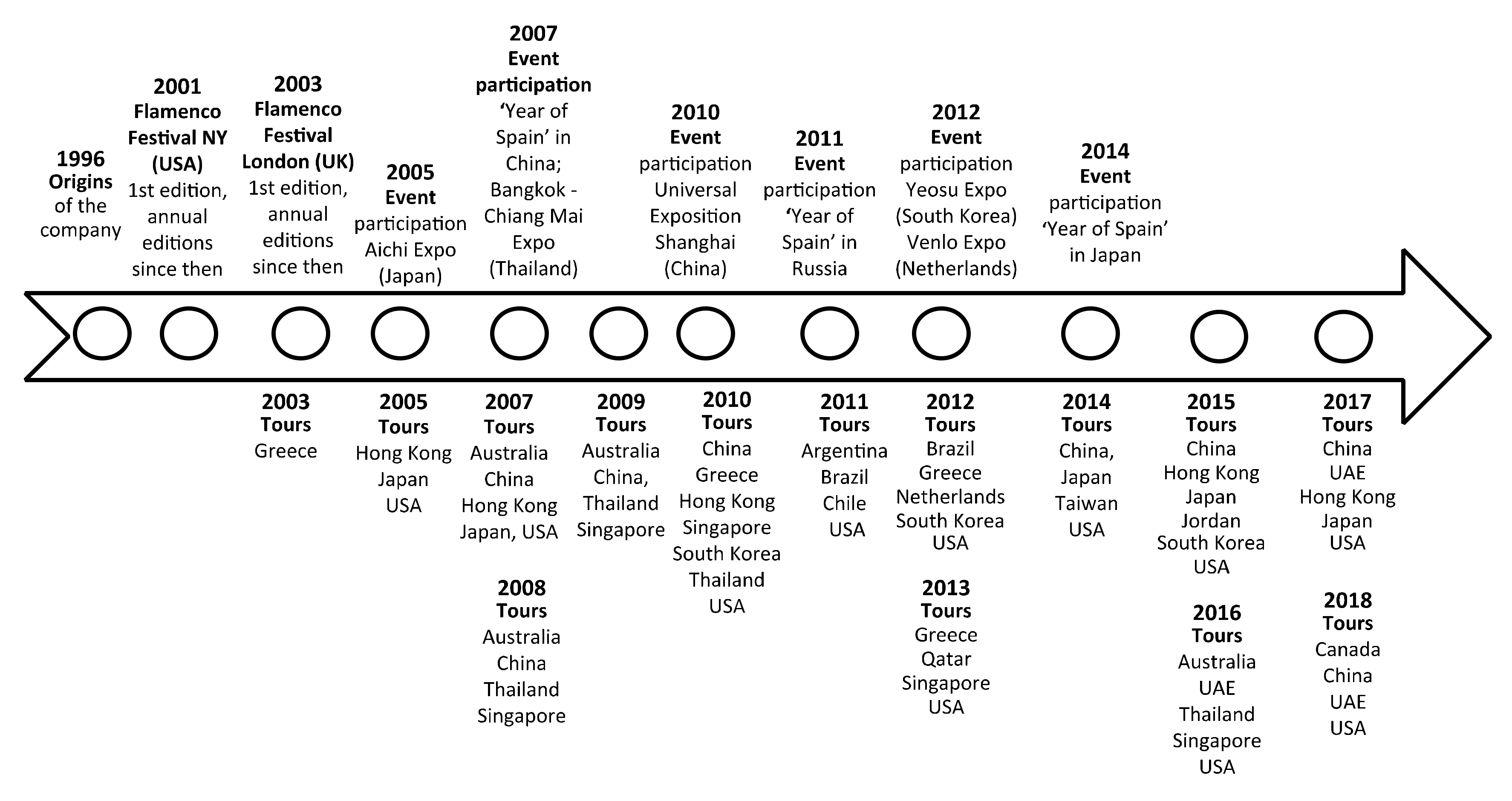 Sustainability 12 03718 g001