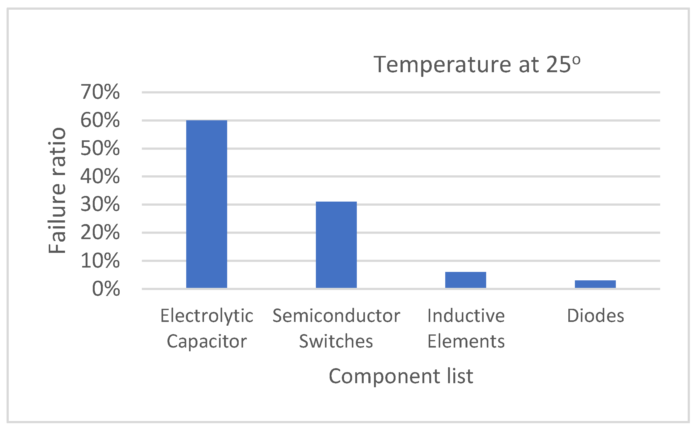 Sustainability 12 03719 g001