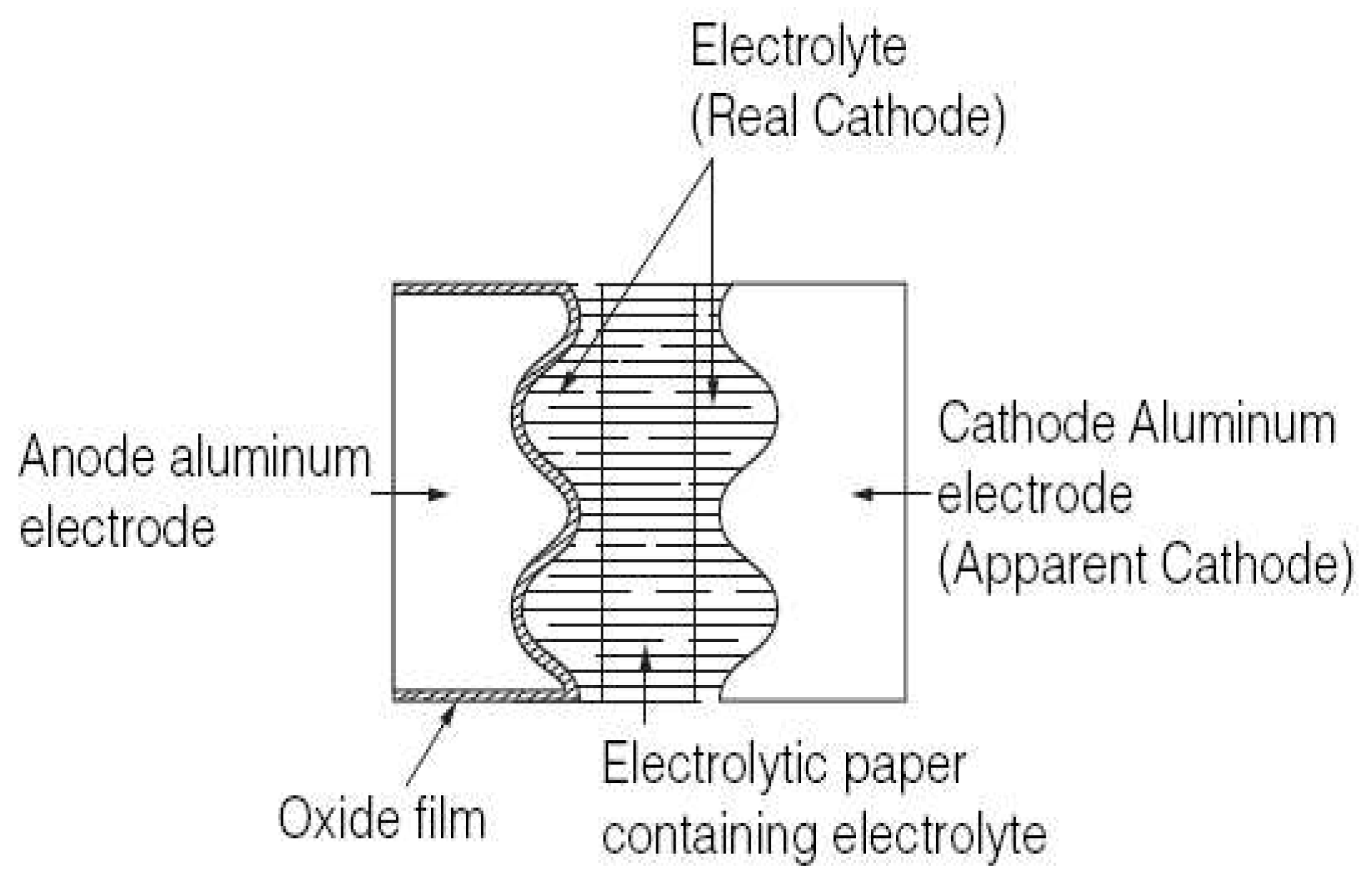 Sustainability 12 03719 g003