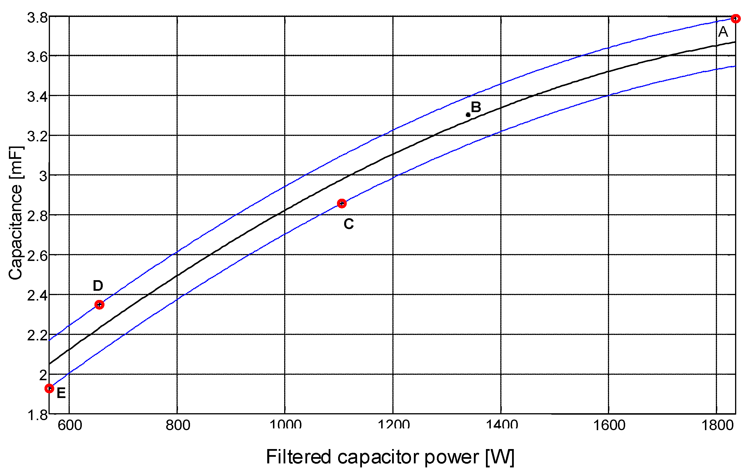 Sustainability 12 03719 g008