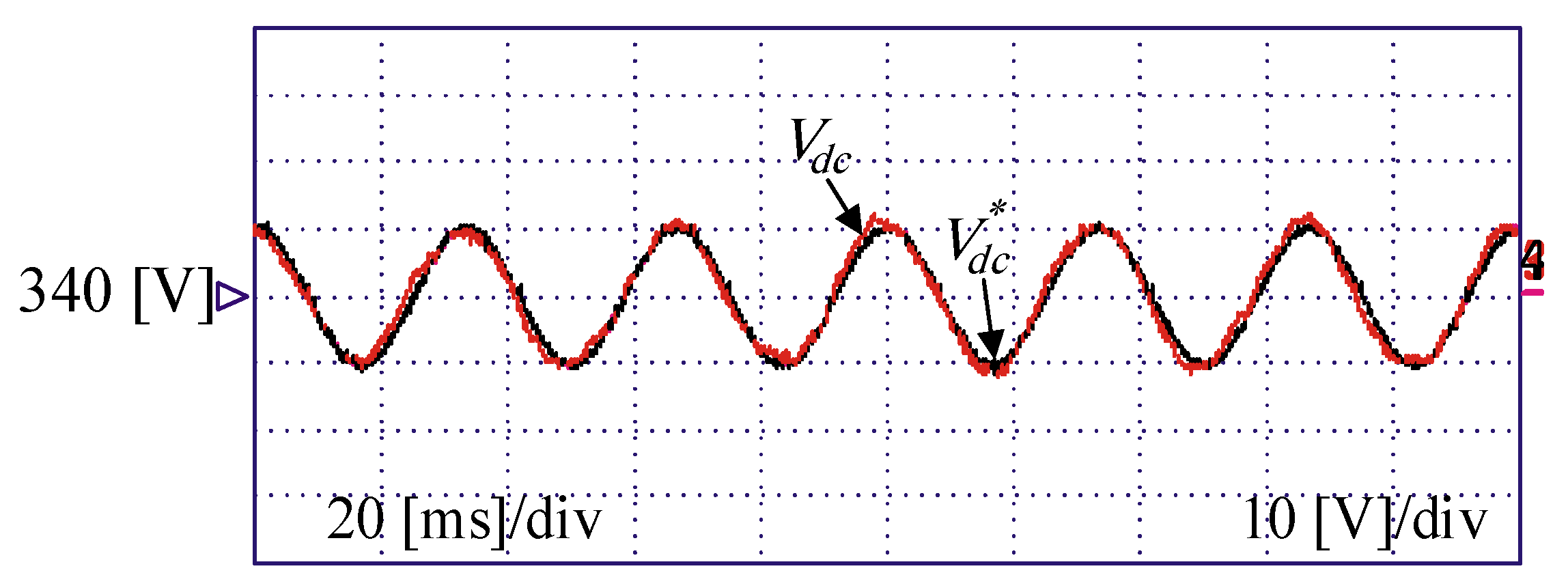 Sustainability 12 03719 g011