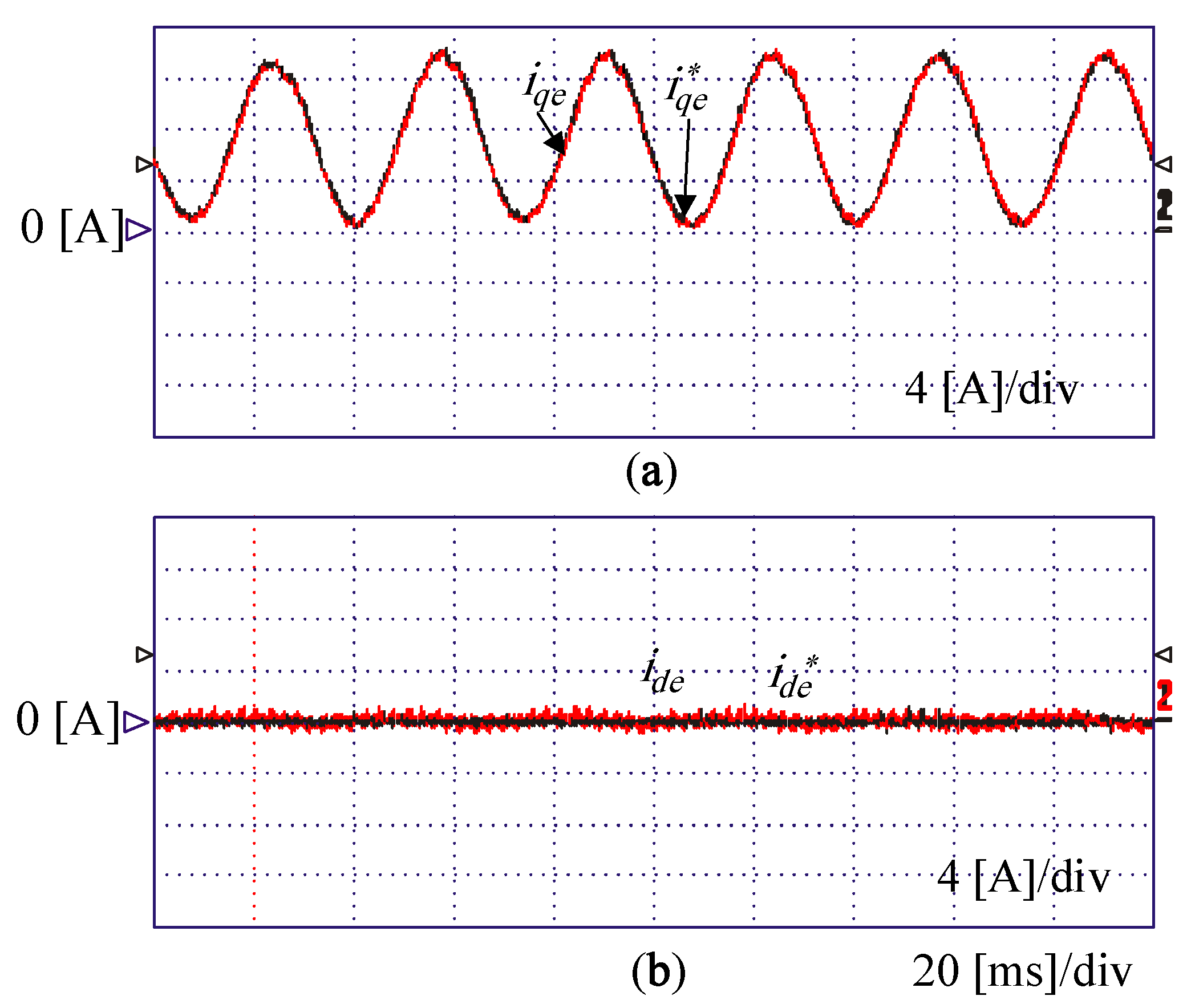 Sustainability 12 03719 g012