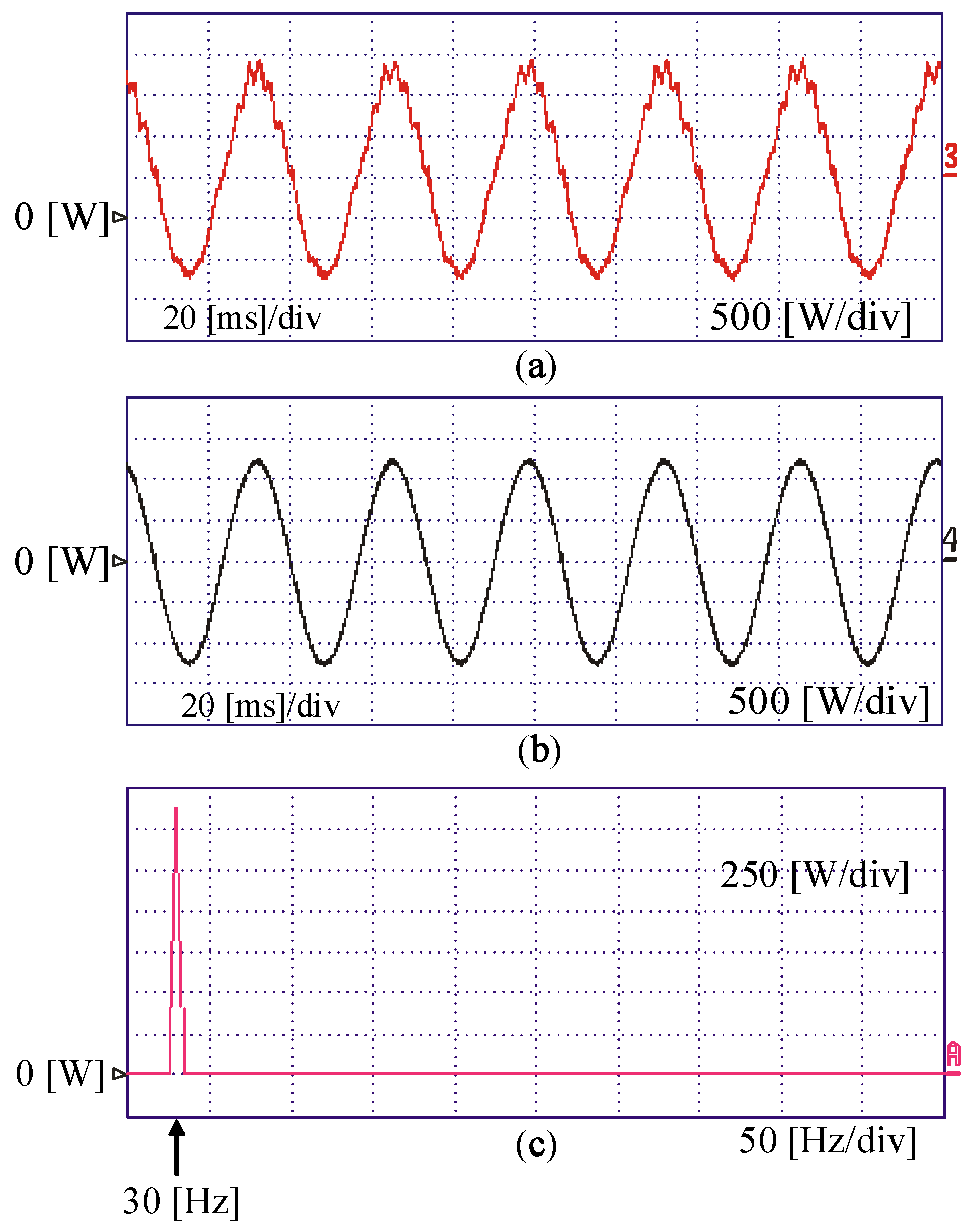 Sustainability 12 03719 g013