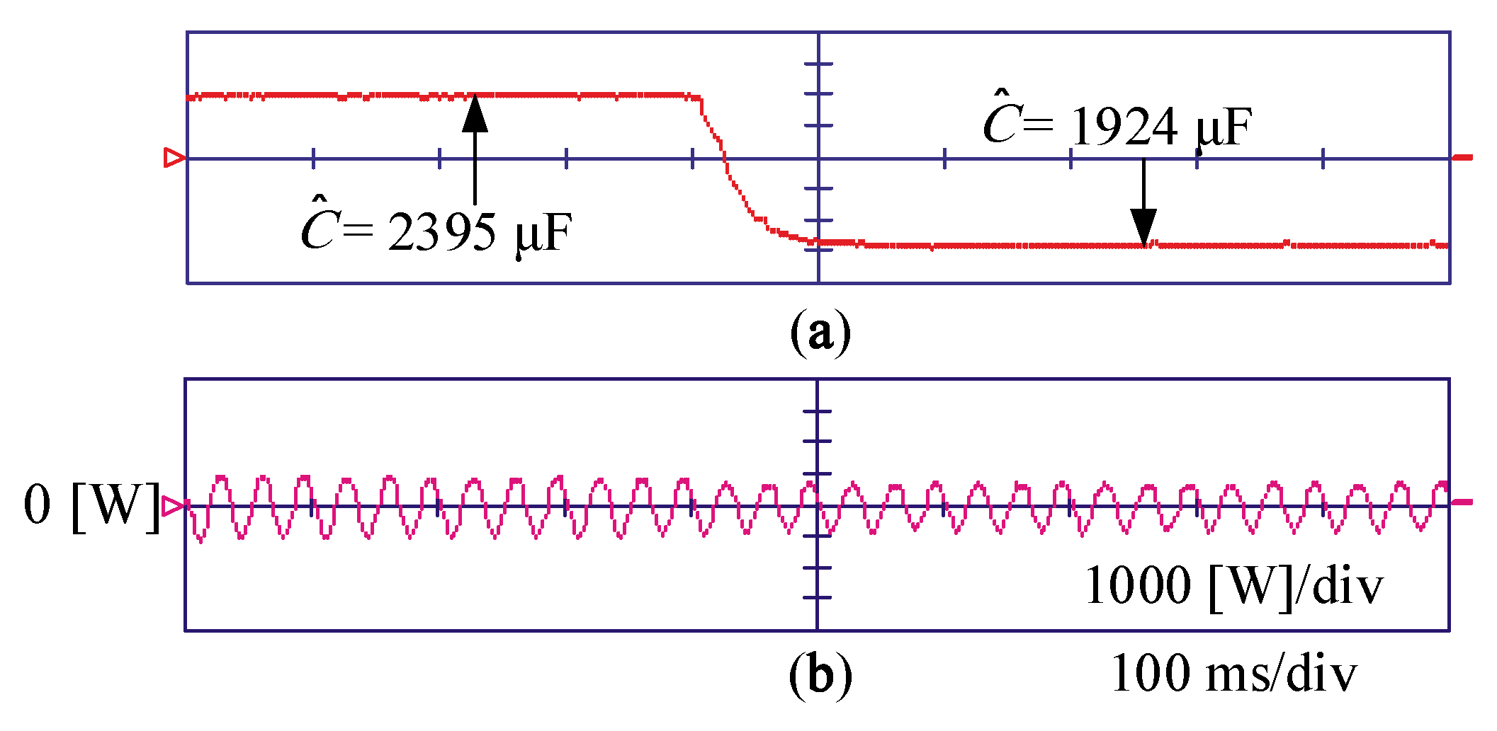 Sustainability 12 03719 g014