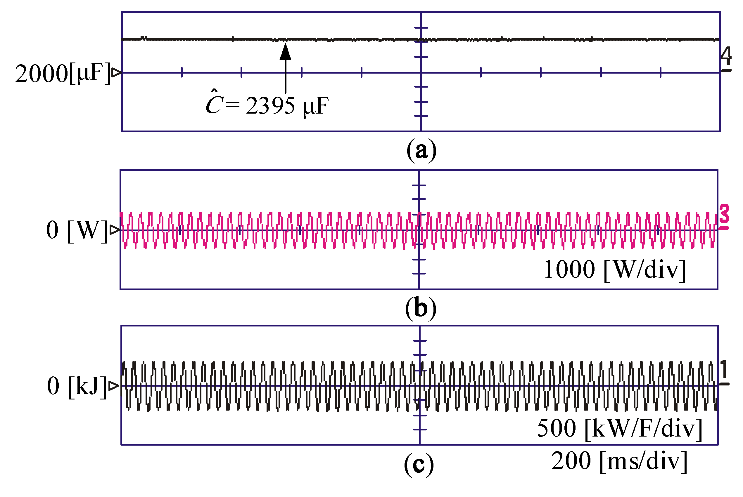 Sustainability 12 03719 g016