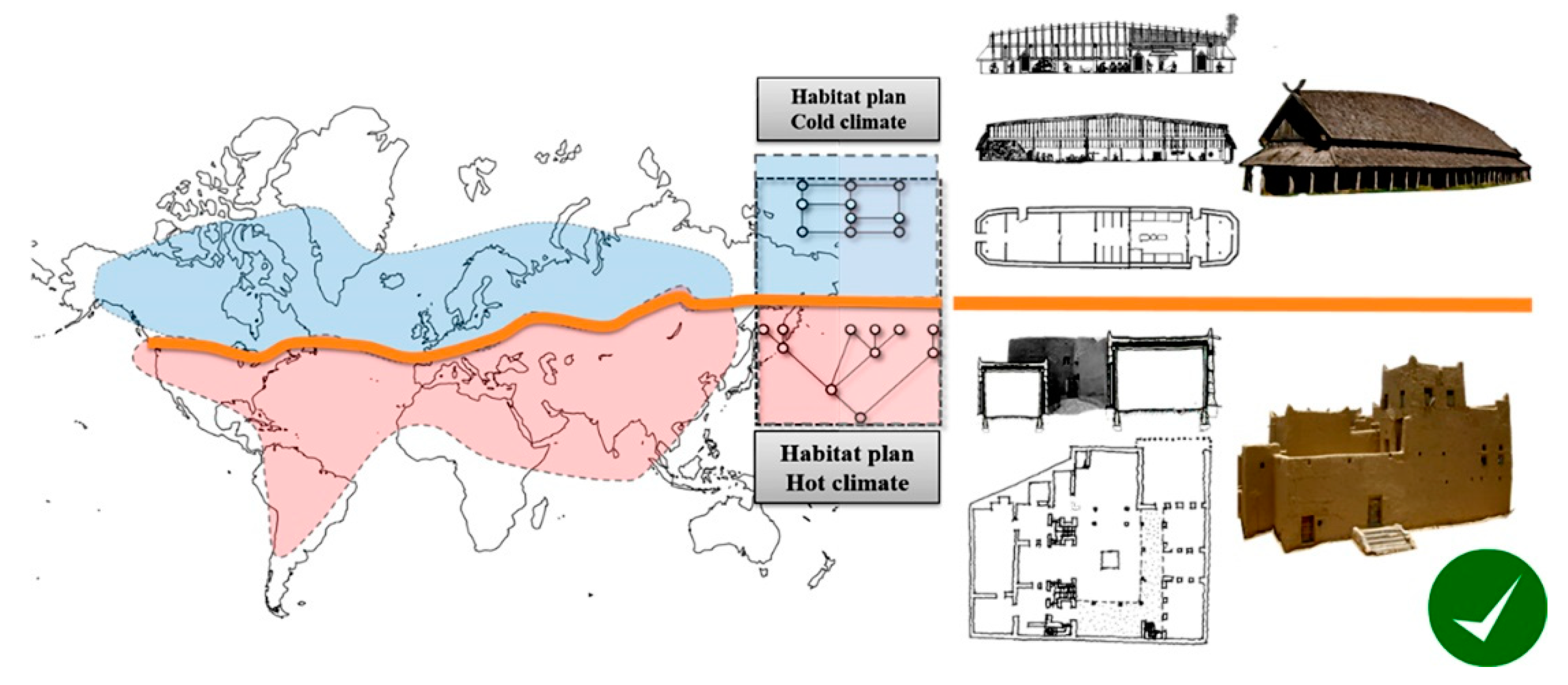 Sustainability 12 03720 g001 Sustainability 12 03720 g001