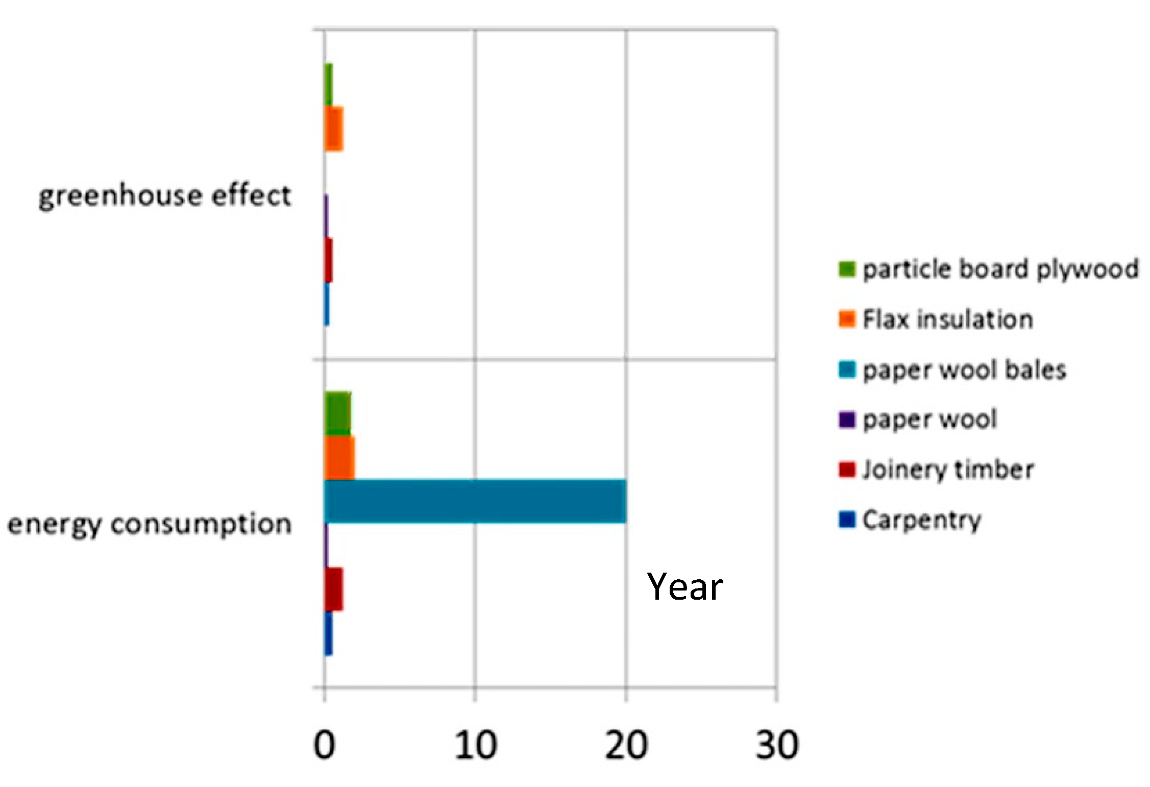 Sustainability 12 03720 g011 Sustainability 12 03720 g011