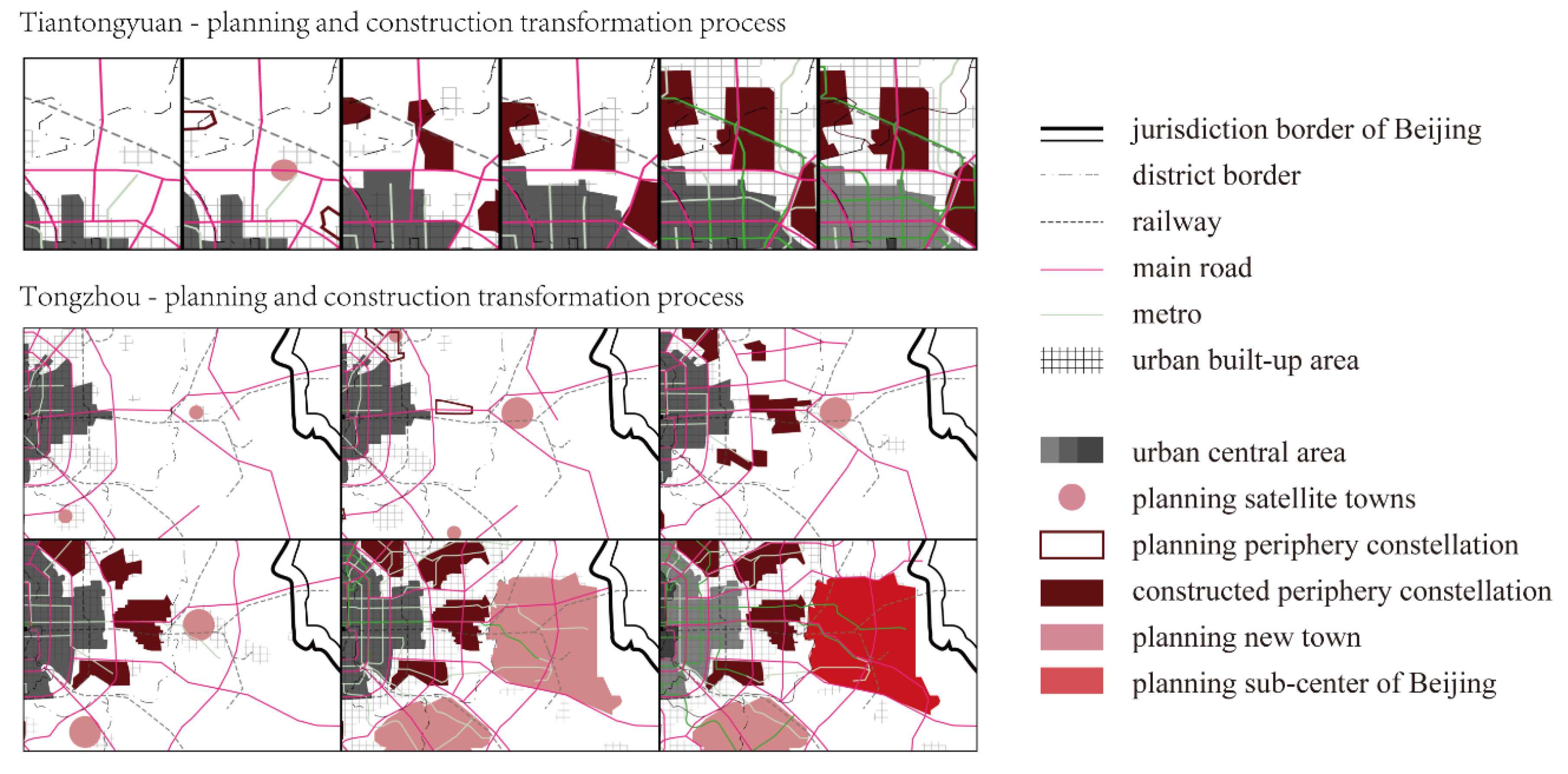 Sustainability 12 03721 g008 550