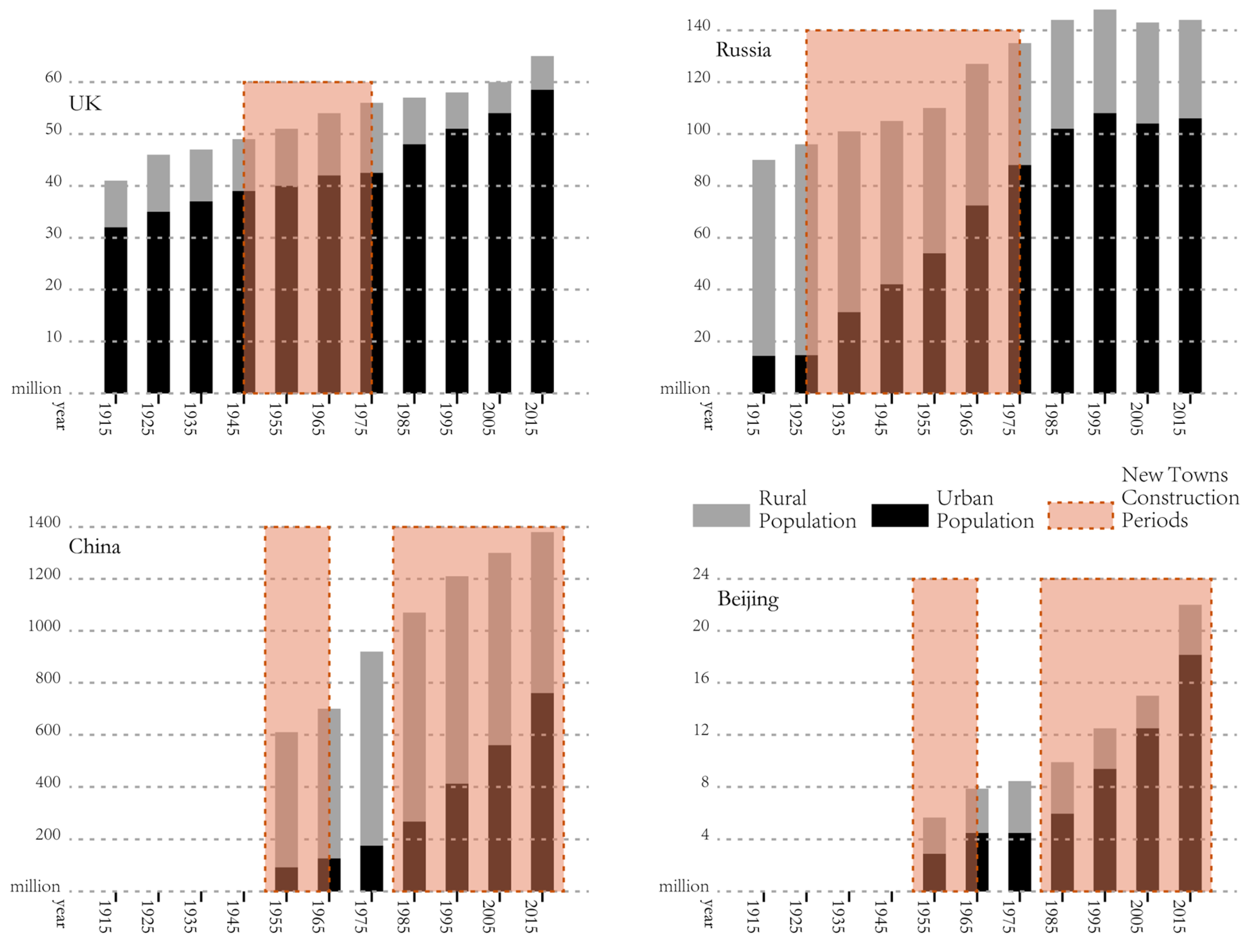 Sustainability 12 03721 g009 550