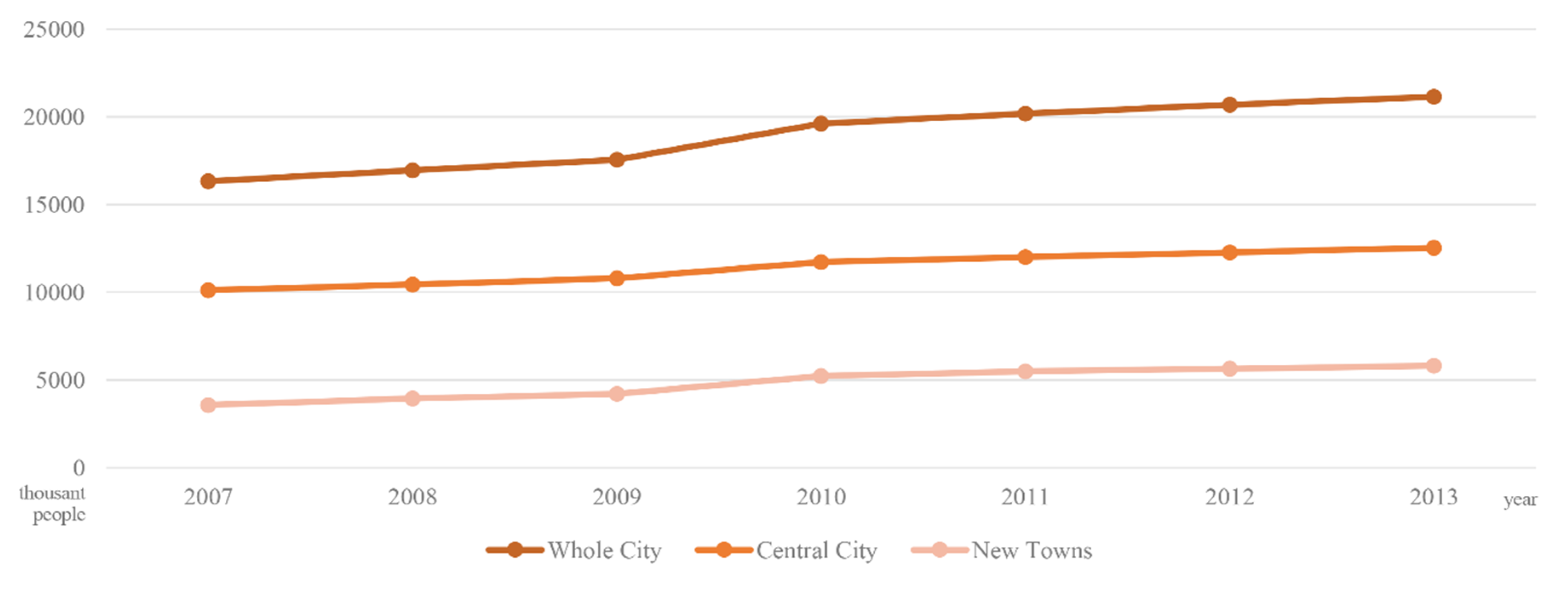 Sustainability 12 03721 g010 550