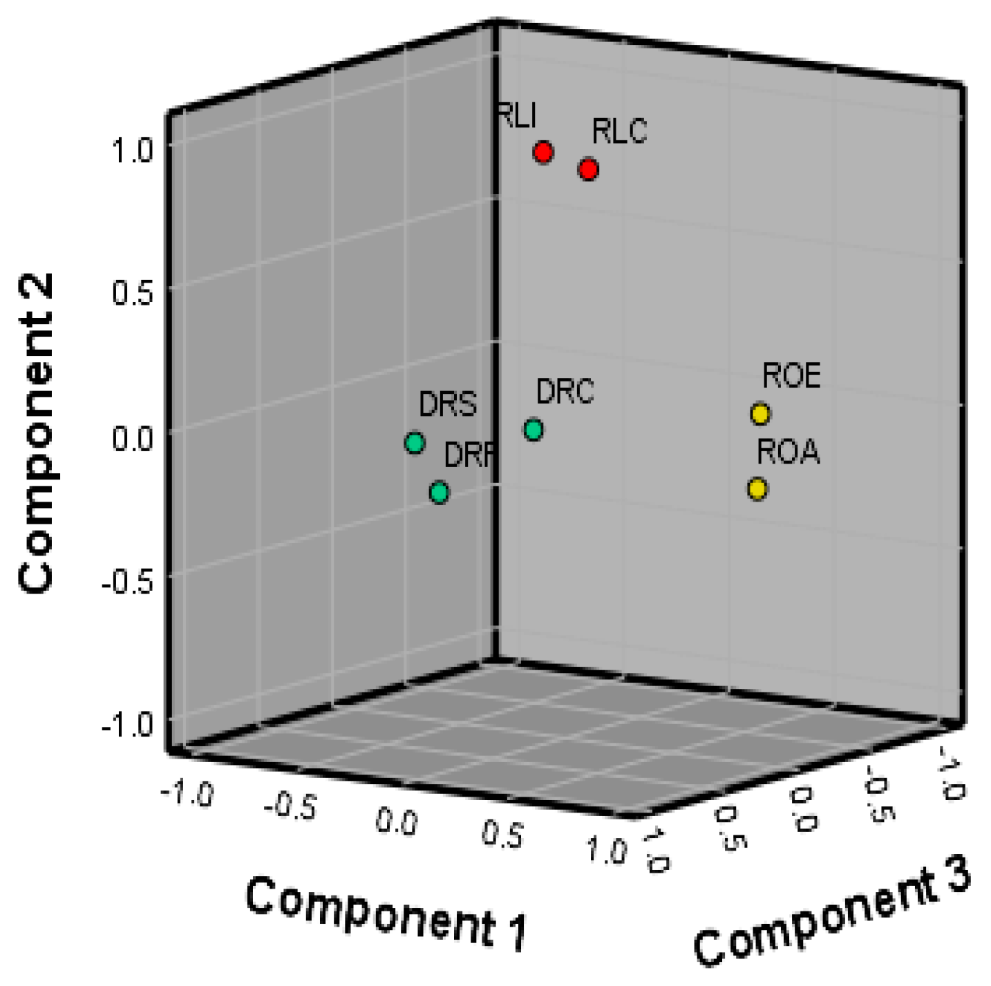 Sustainability 12 03726 g002