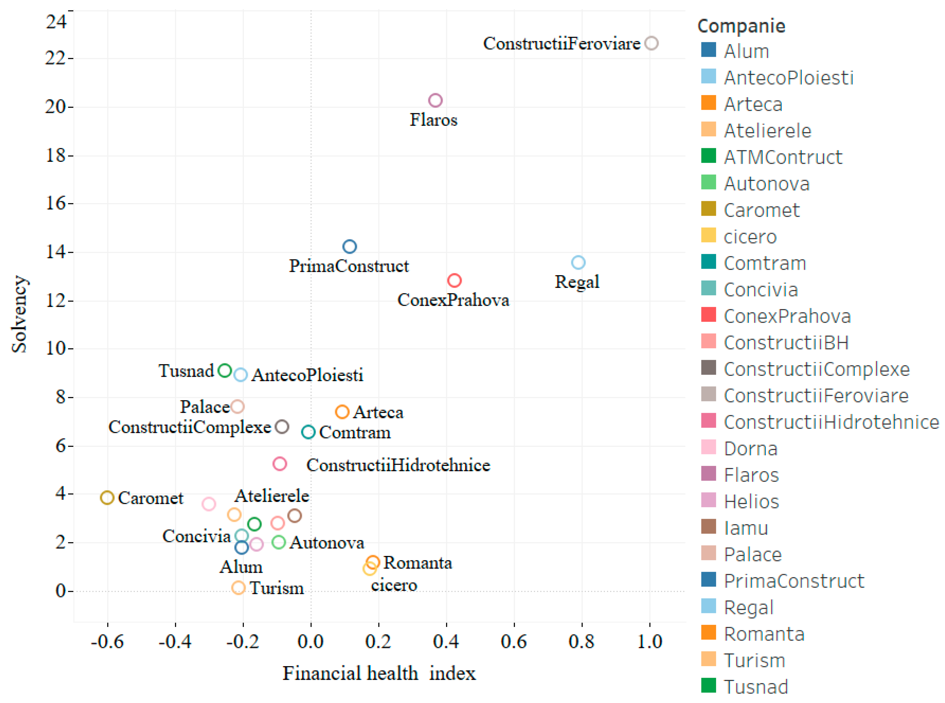 Sustainability 12 03726 g004