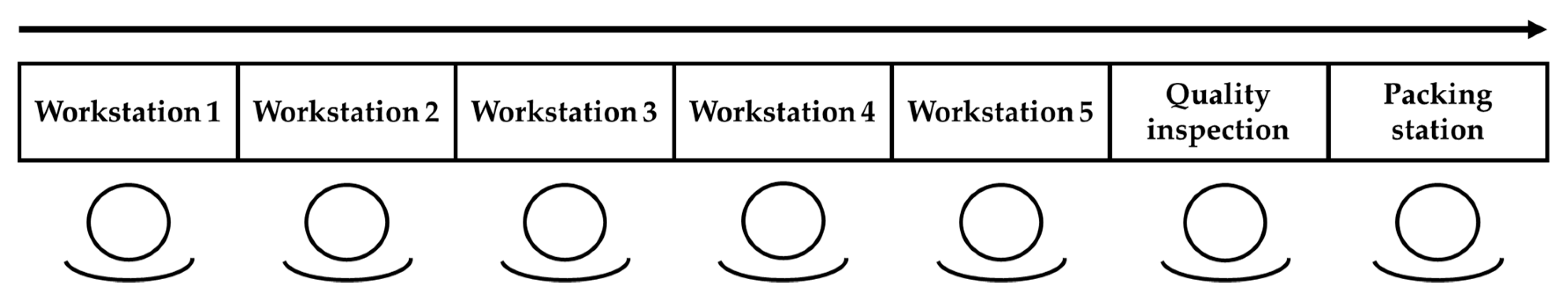 Sustainability 12 03728 g002