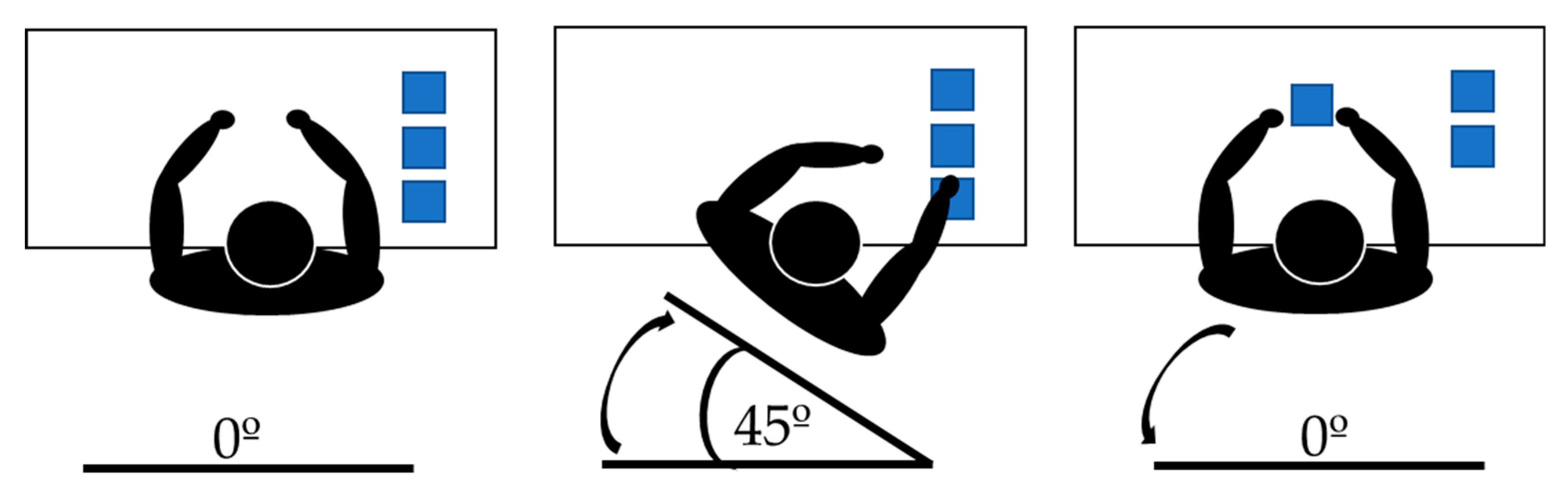 Sustainability 12 03728 g003