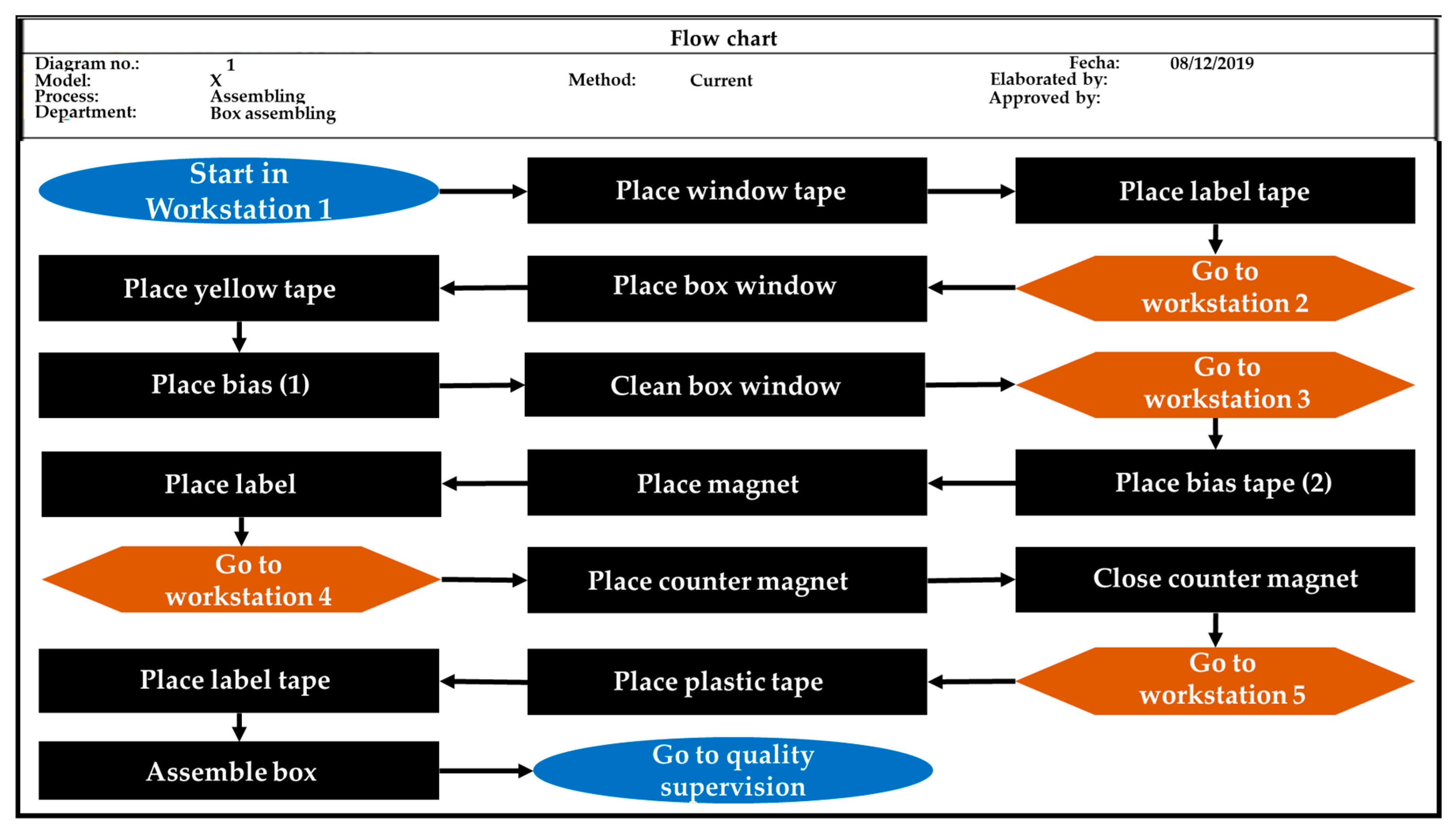 Sustainability 12 03728 g004