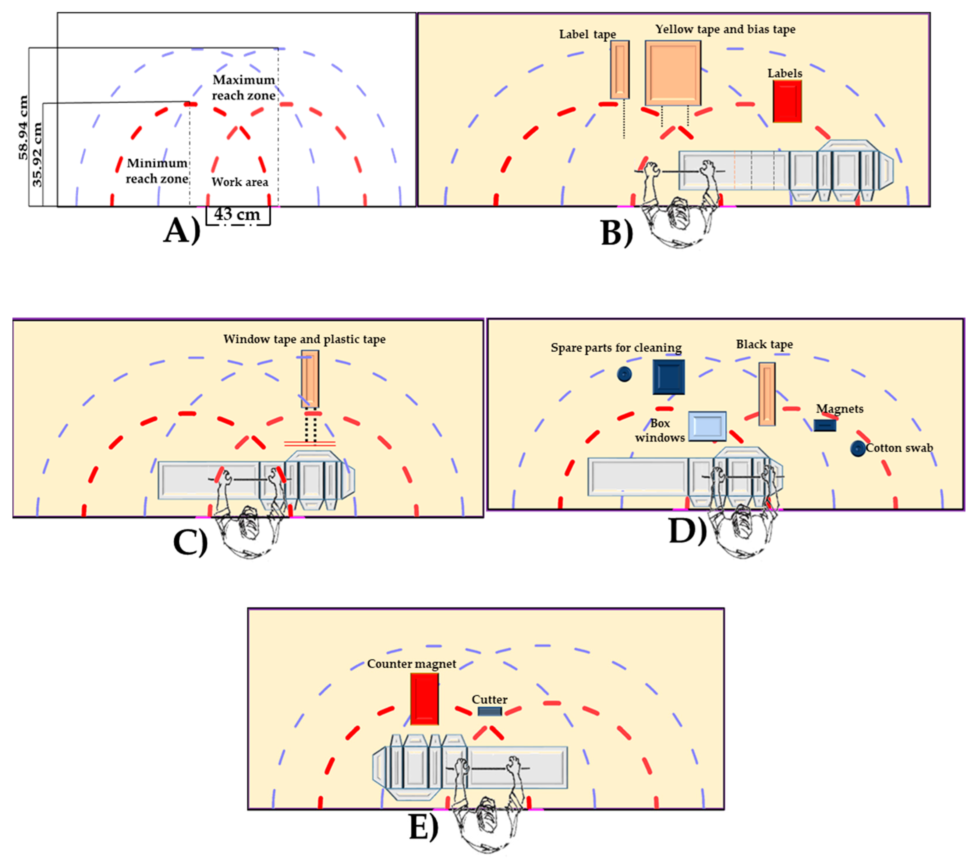 Sustainability 12 03728 g005