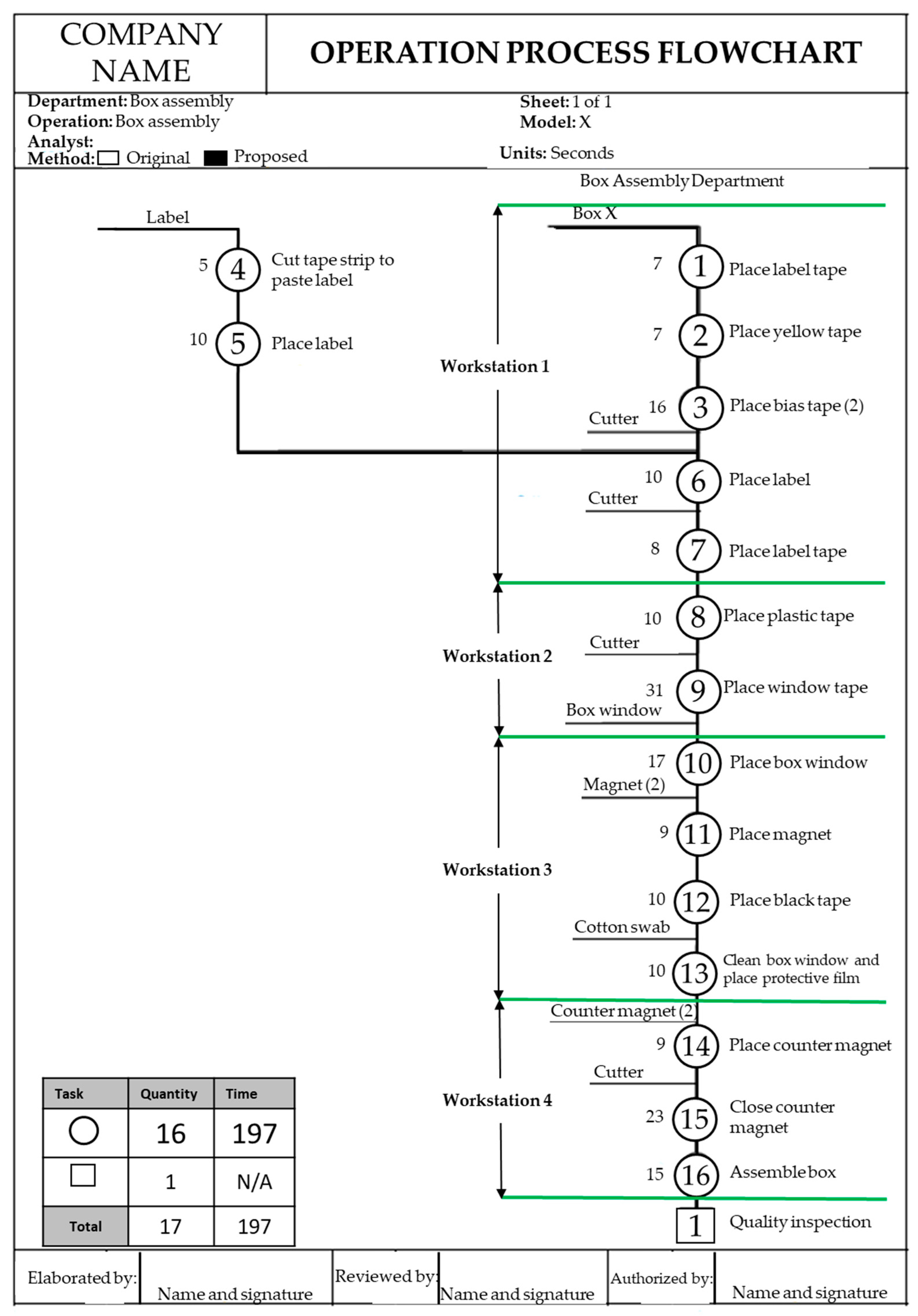 Sustainability 12 03728 g008
