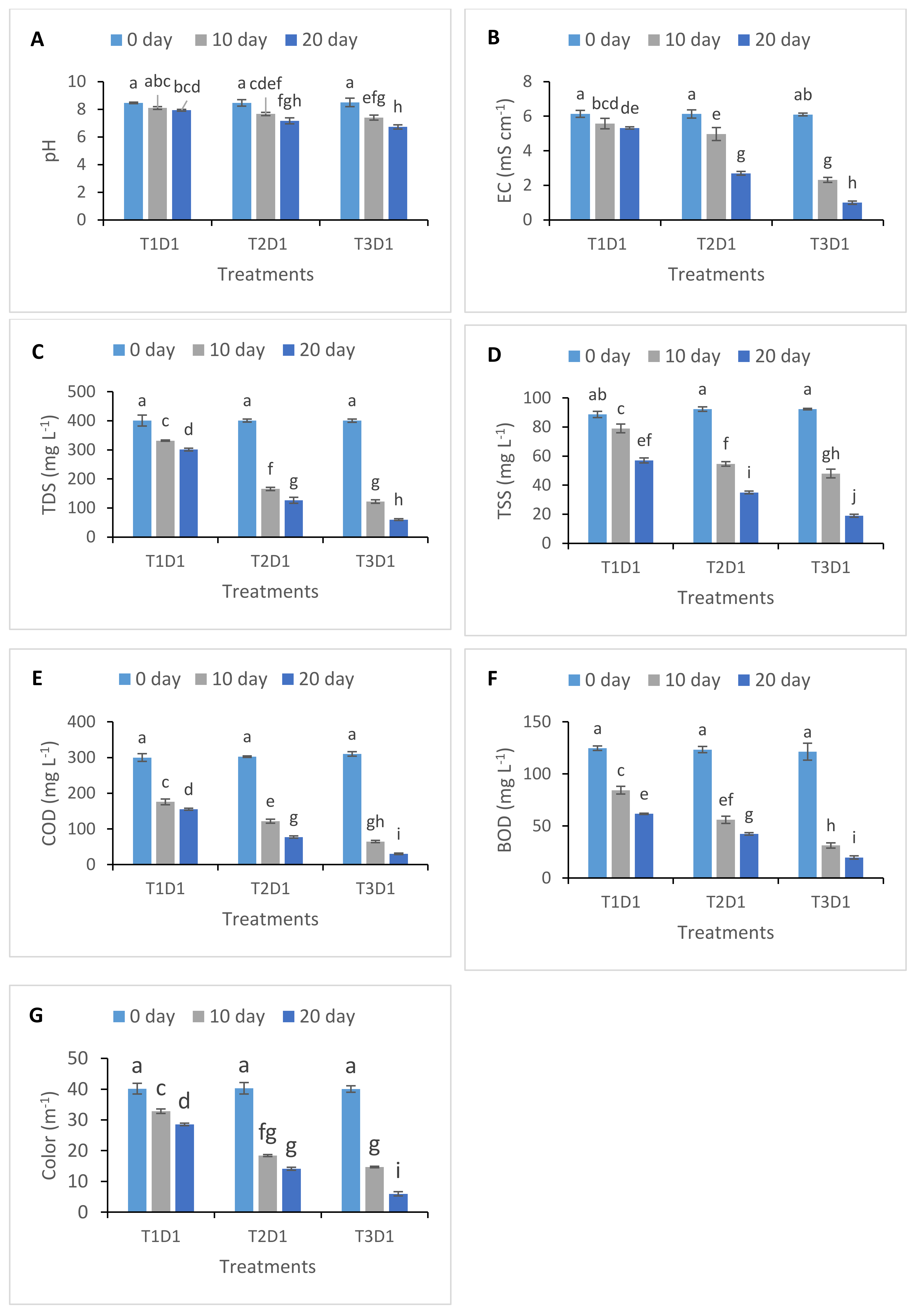 Sustainability 12 03731 g002 Sustainability 12 03731 g002
