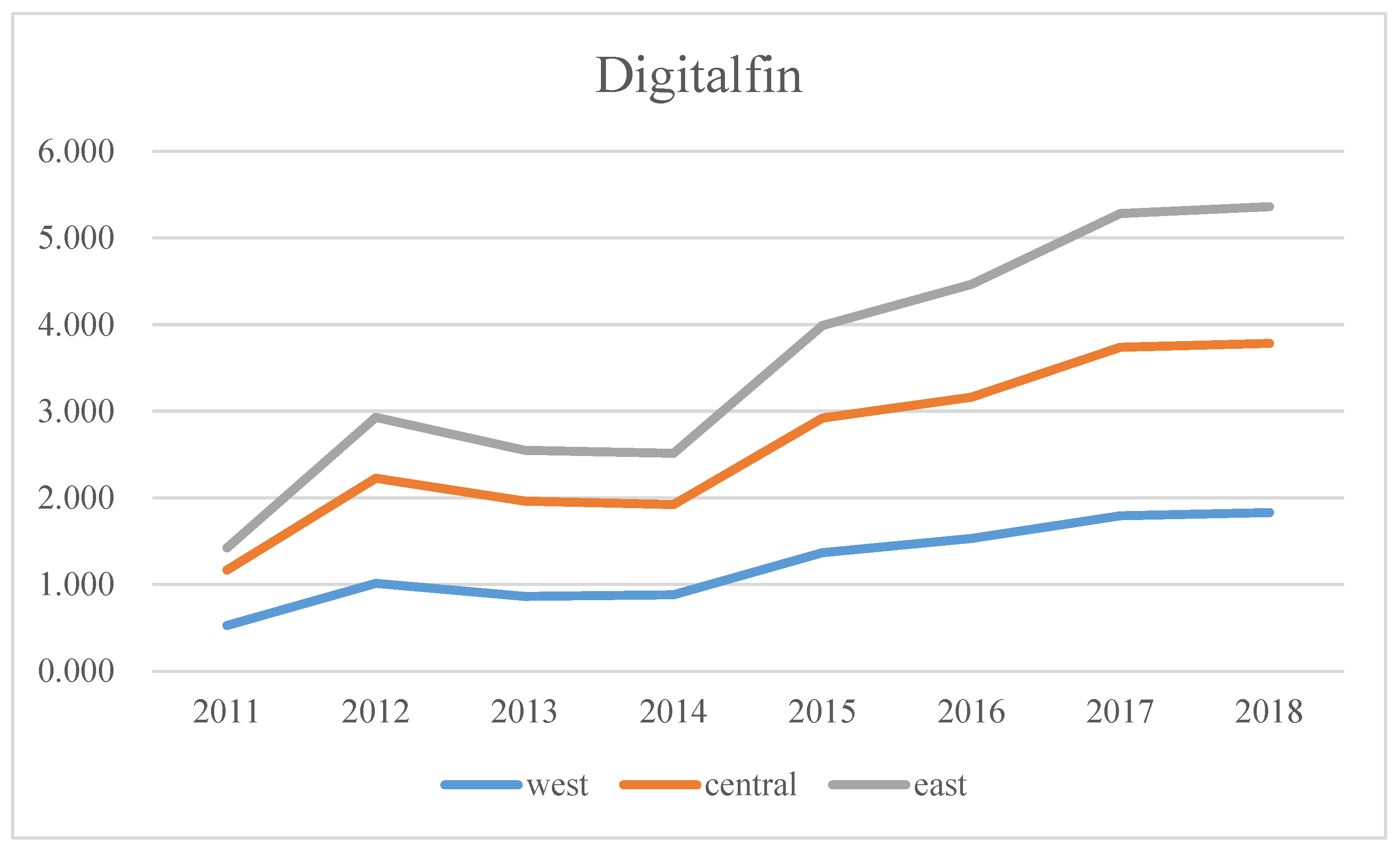 Sustainability 12 03733 g002