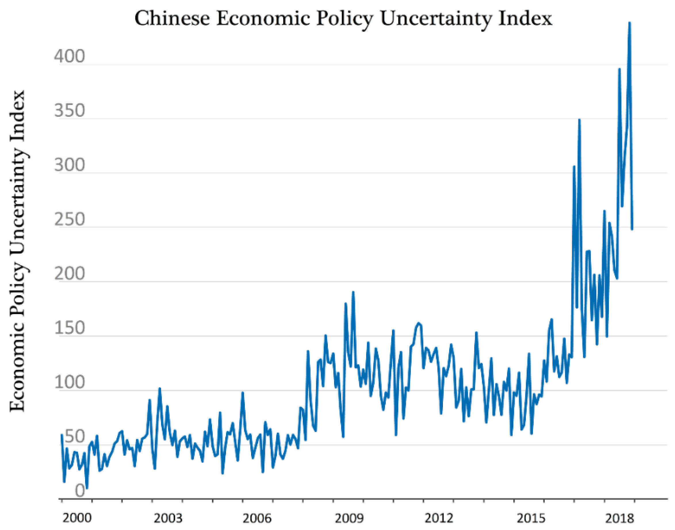 Sustainability 12 03735 g001