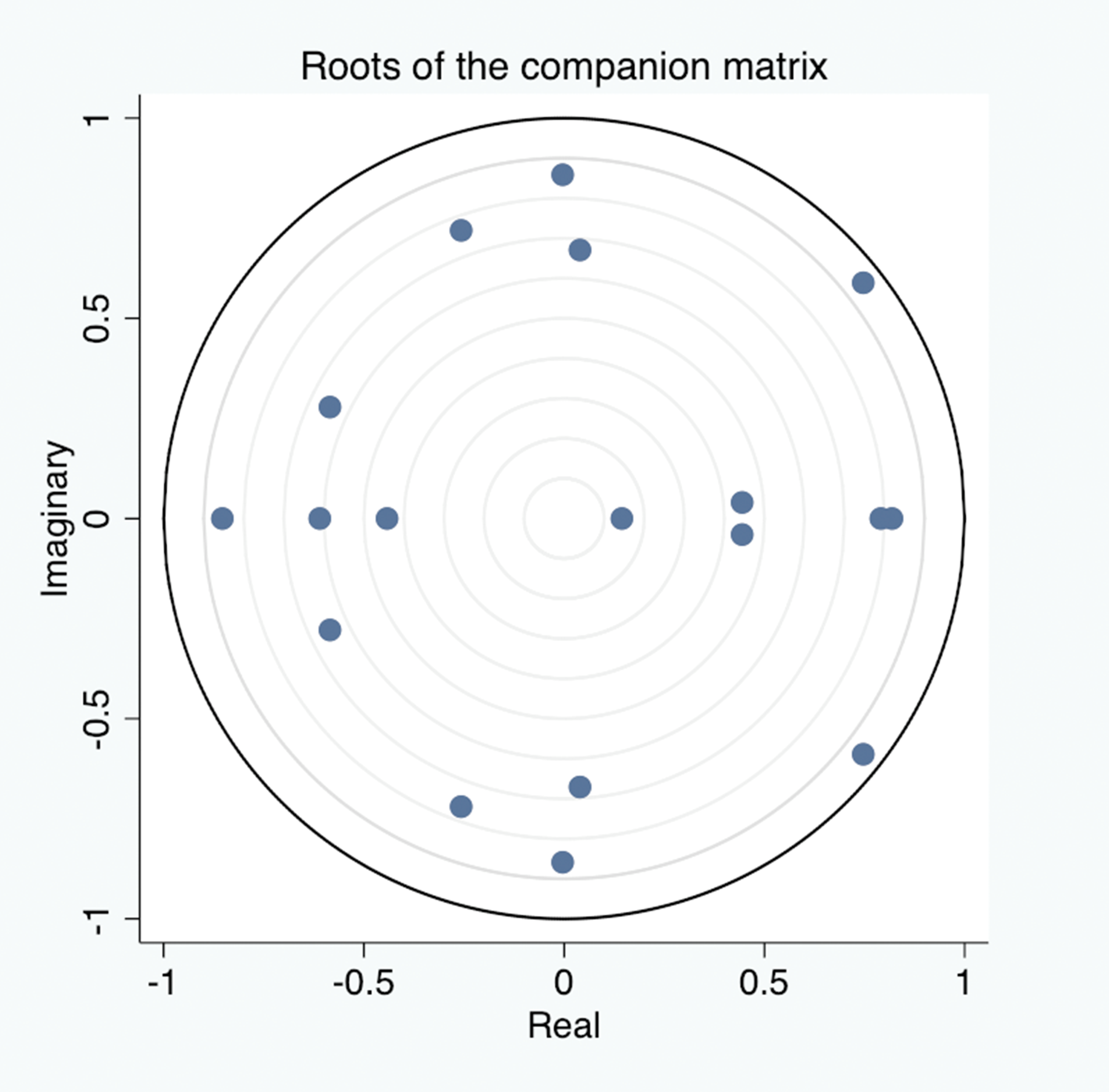 Sustainability 12 03735 g003