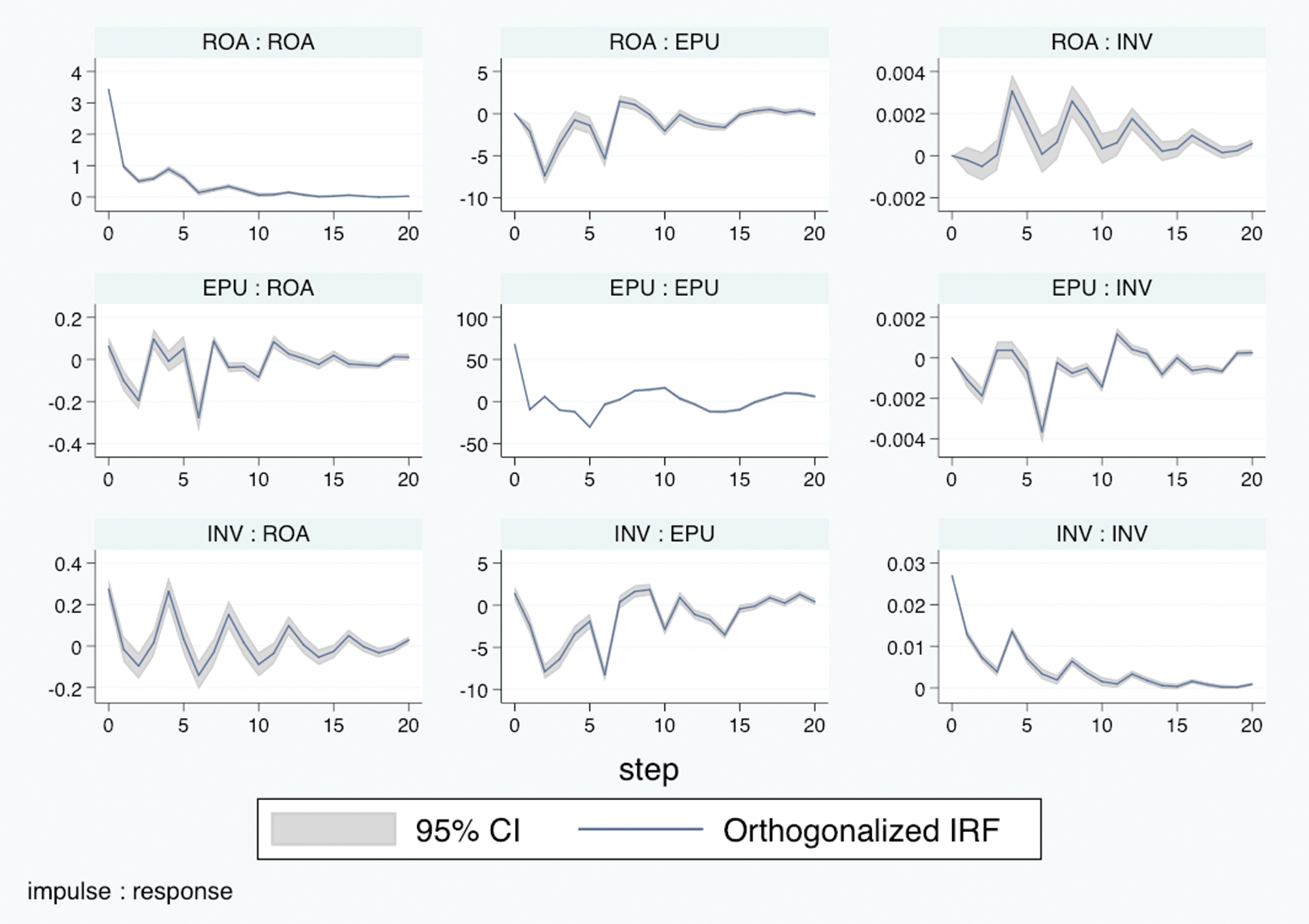 Sustainability 12 03735 g004