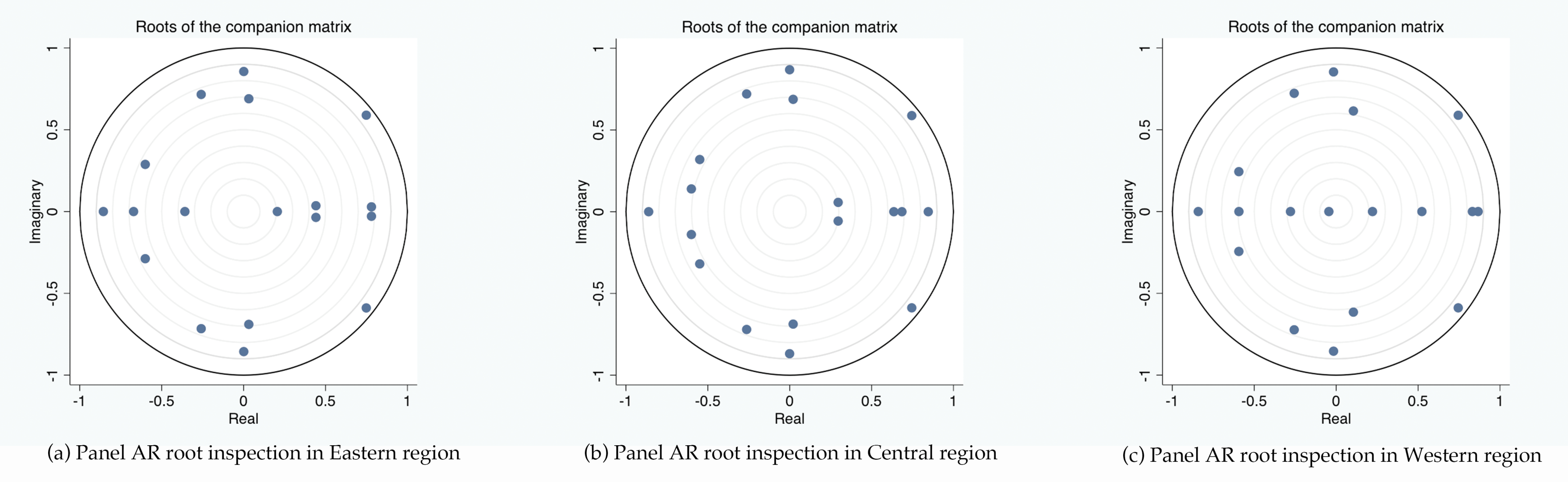 Sustainability 12 03735 g005