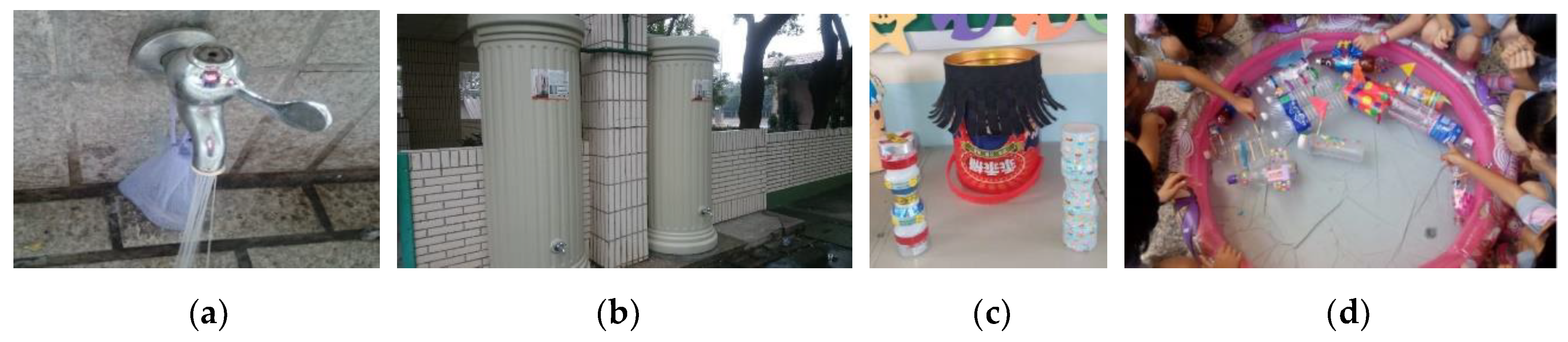 Sustainability 12 03736 g004