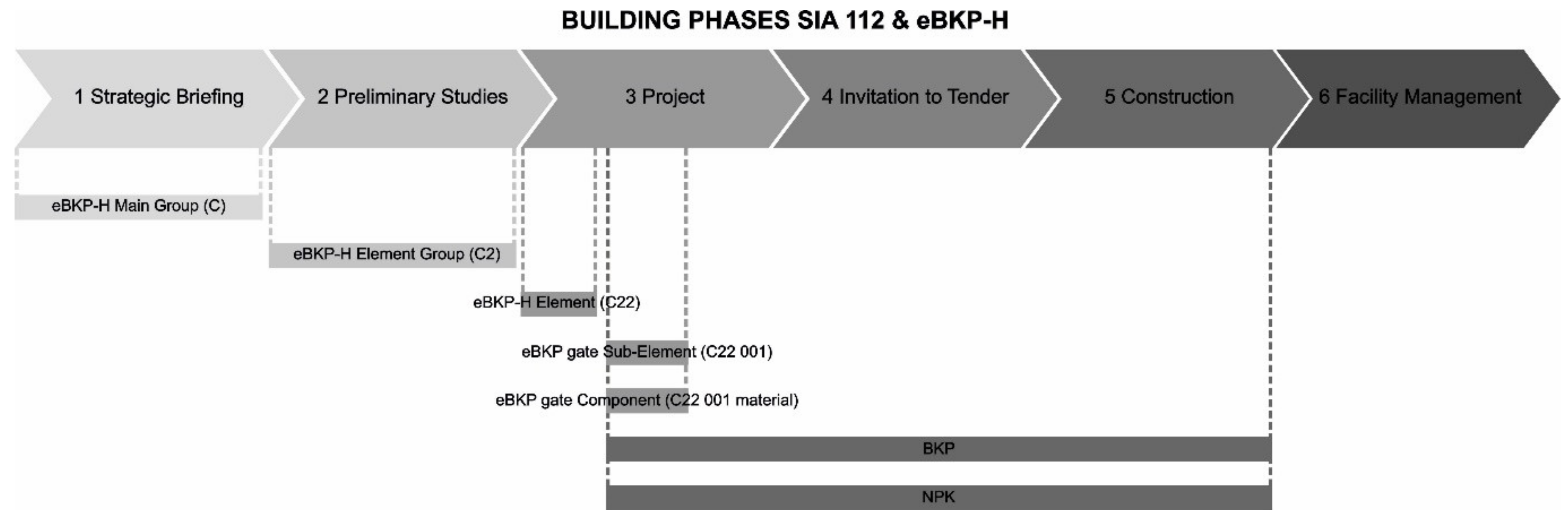 Sustainability 12 03748 g001 Sustainability 12 03748 g001
