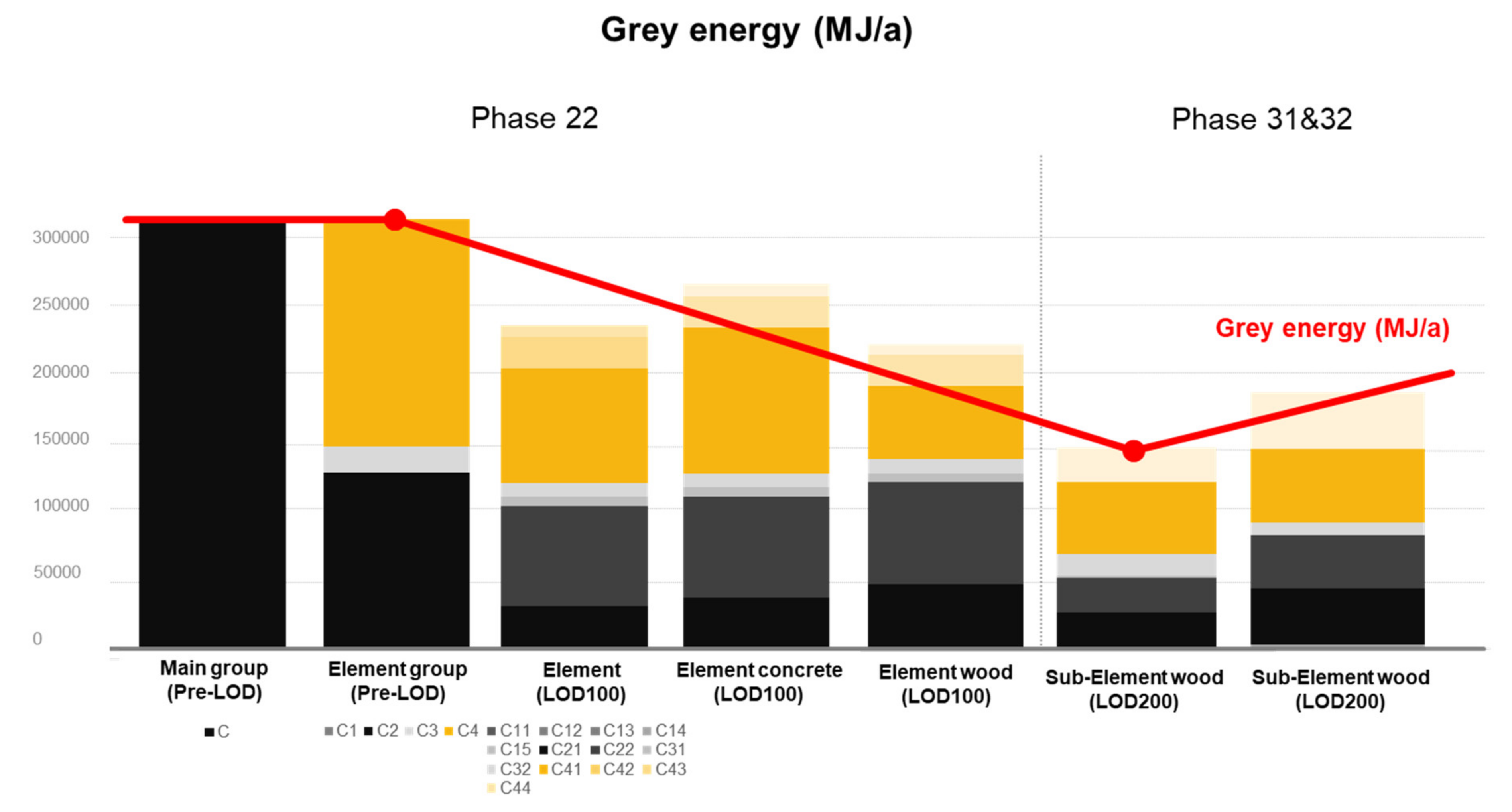 Sustainability 12 03748 g007 Sustainability 12 03748 g007