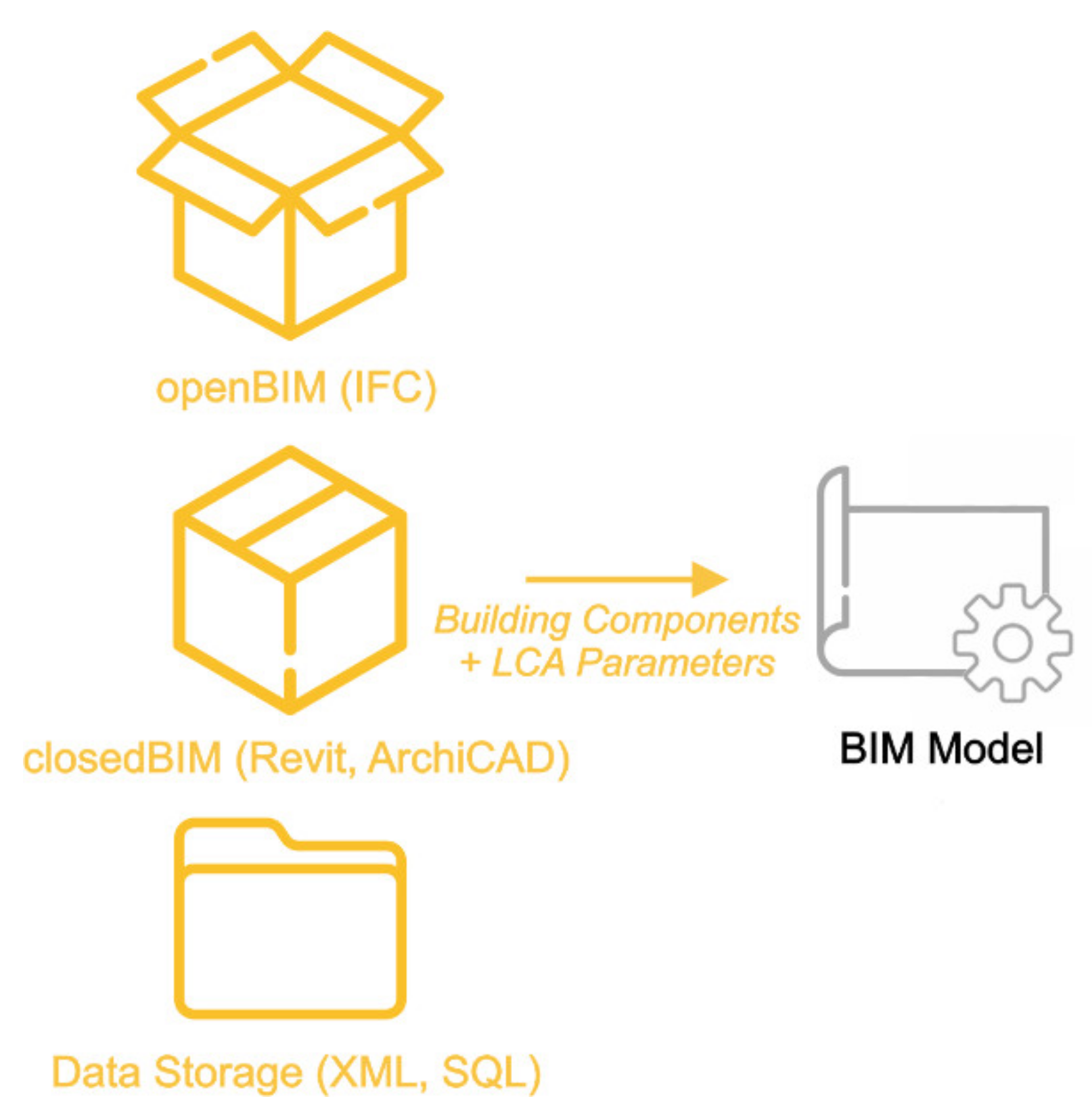 Sustainability 12 03748 g008 Sustainability 12 03748 g008