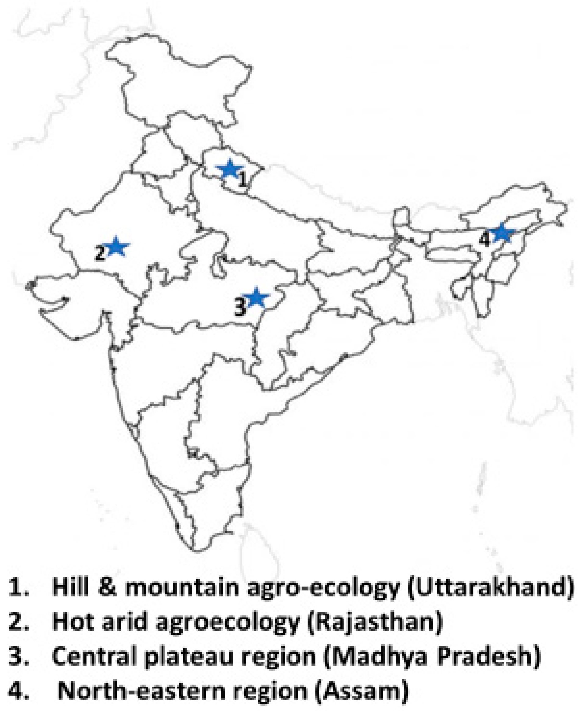 Sustainability 12 03751 g001