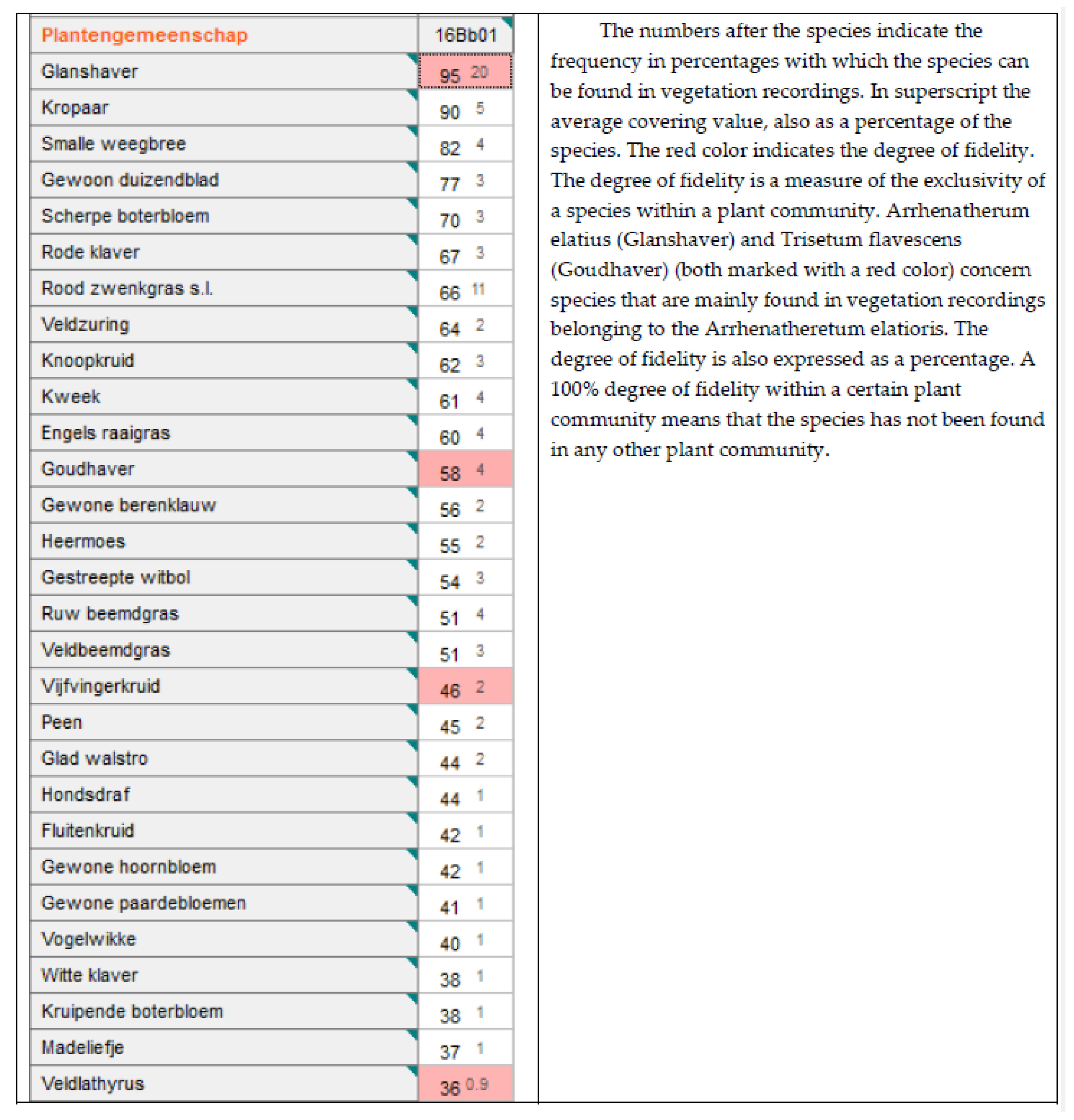 Sustainability 12 03756 g0a1 Sustainability 12 03756 g0a1