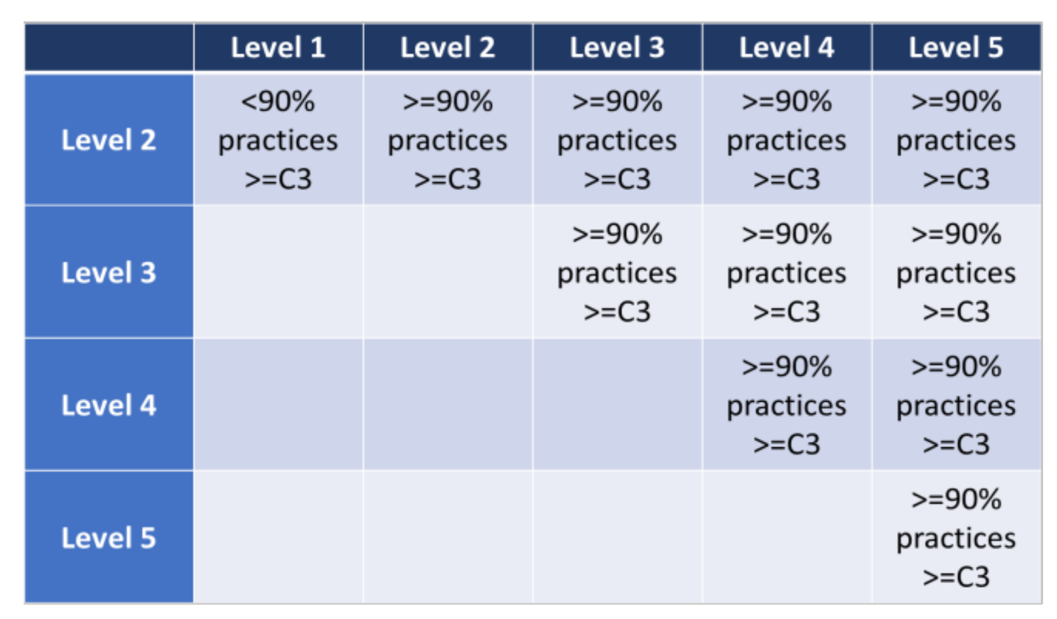 Sustainability 12 03773 g008