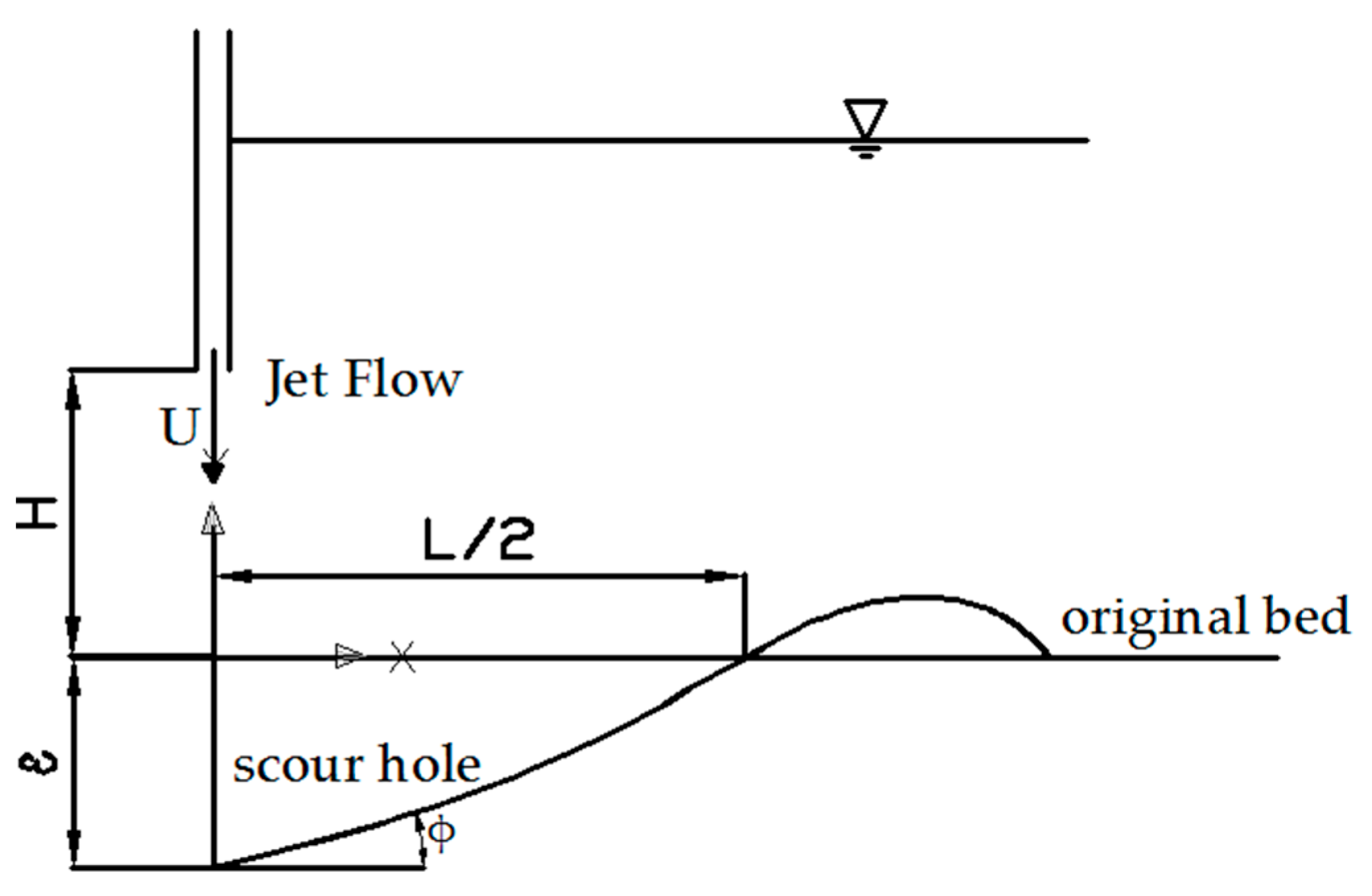 Sustainability 12 03775 g002 Sustainability 12 03775 g002