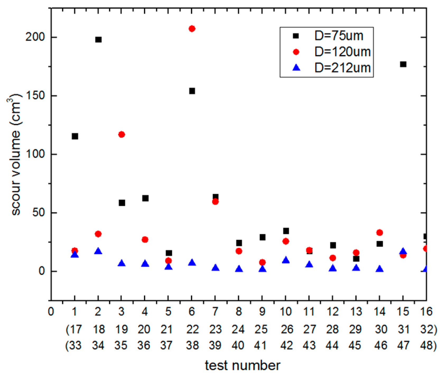 Sustainability 12 03775 g008 Sustainability 12 03775 g008