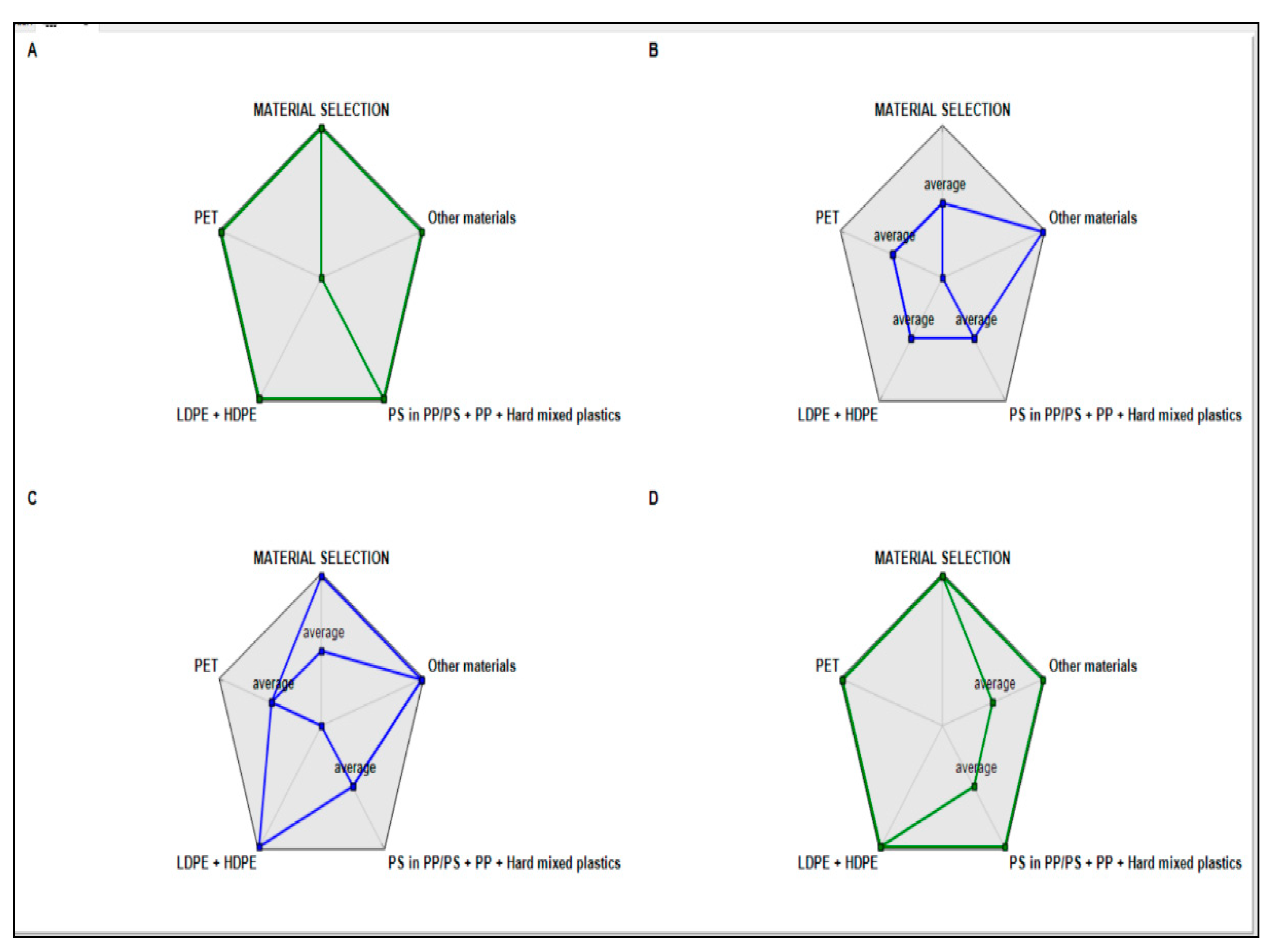 Sustainability 12 03780 g007a