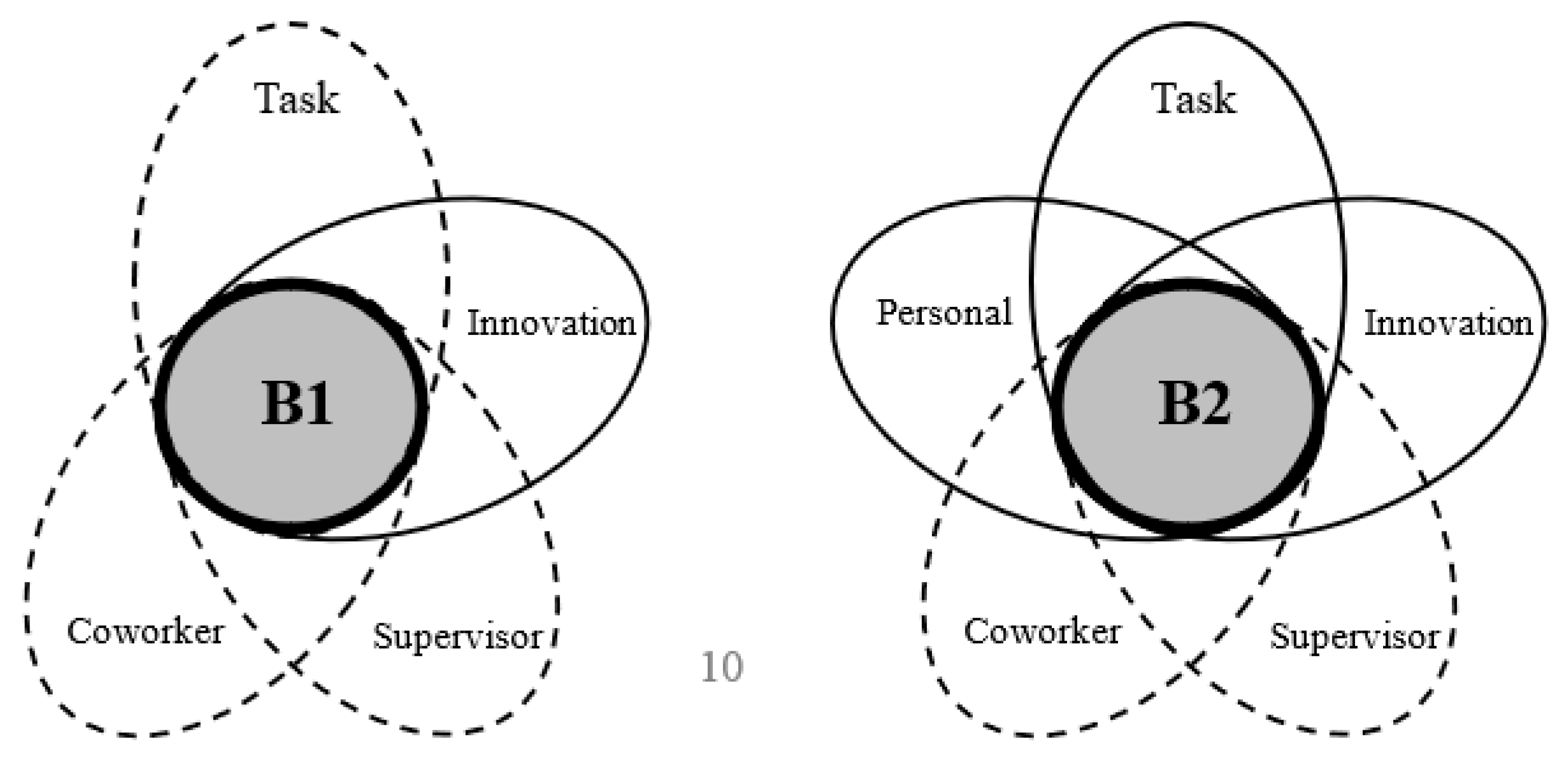 Sustainability 12 03781 g002